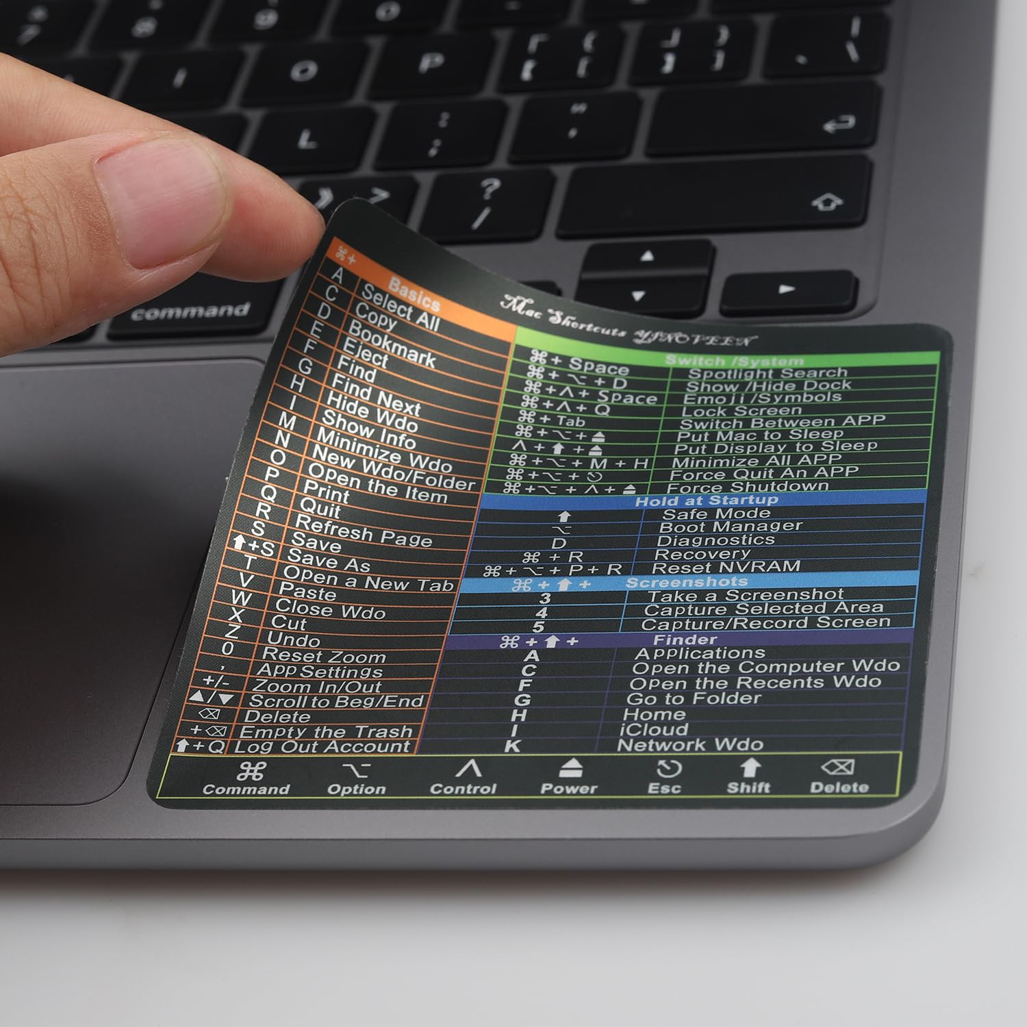 YINOVEEN 2-Pack Mac OS Keyboard Shortcut Stickers - Compatible with MacBook Pro 13/14/15/16