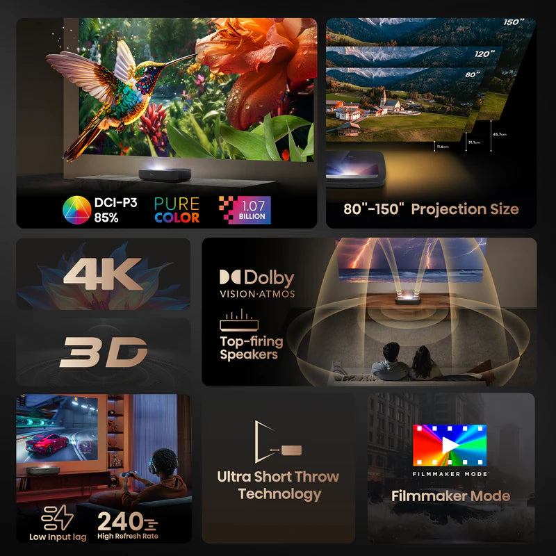 Hisense PL2 UST Laser Cinema Projector - 4K Ultra HD, 3000 Lumens, 120