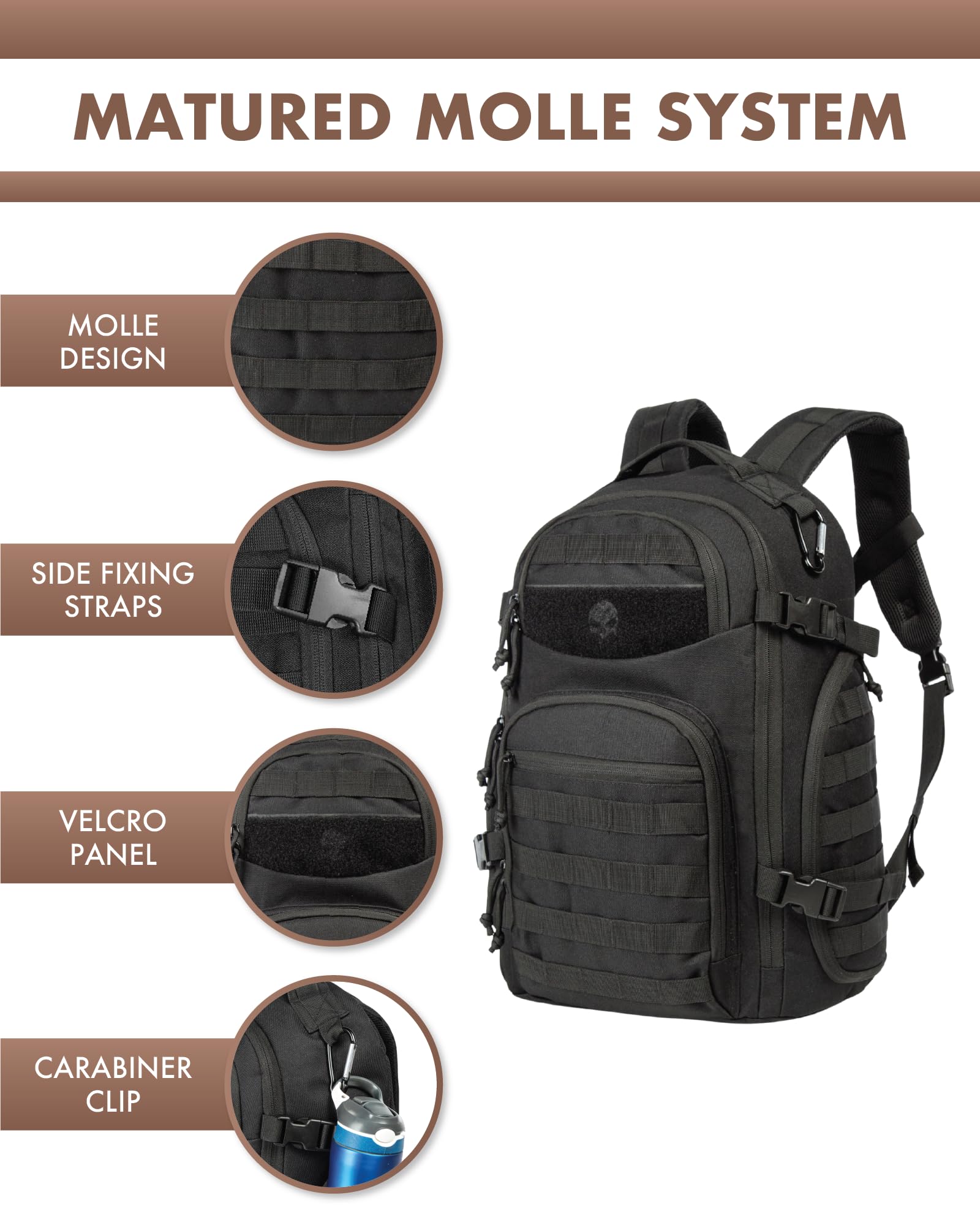 Tactical Laptop Backpack for Men - Durable Military Style Backpack with Laptop Compartment (Black) - Perfect for Work, Travel & Outdoor Adventures