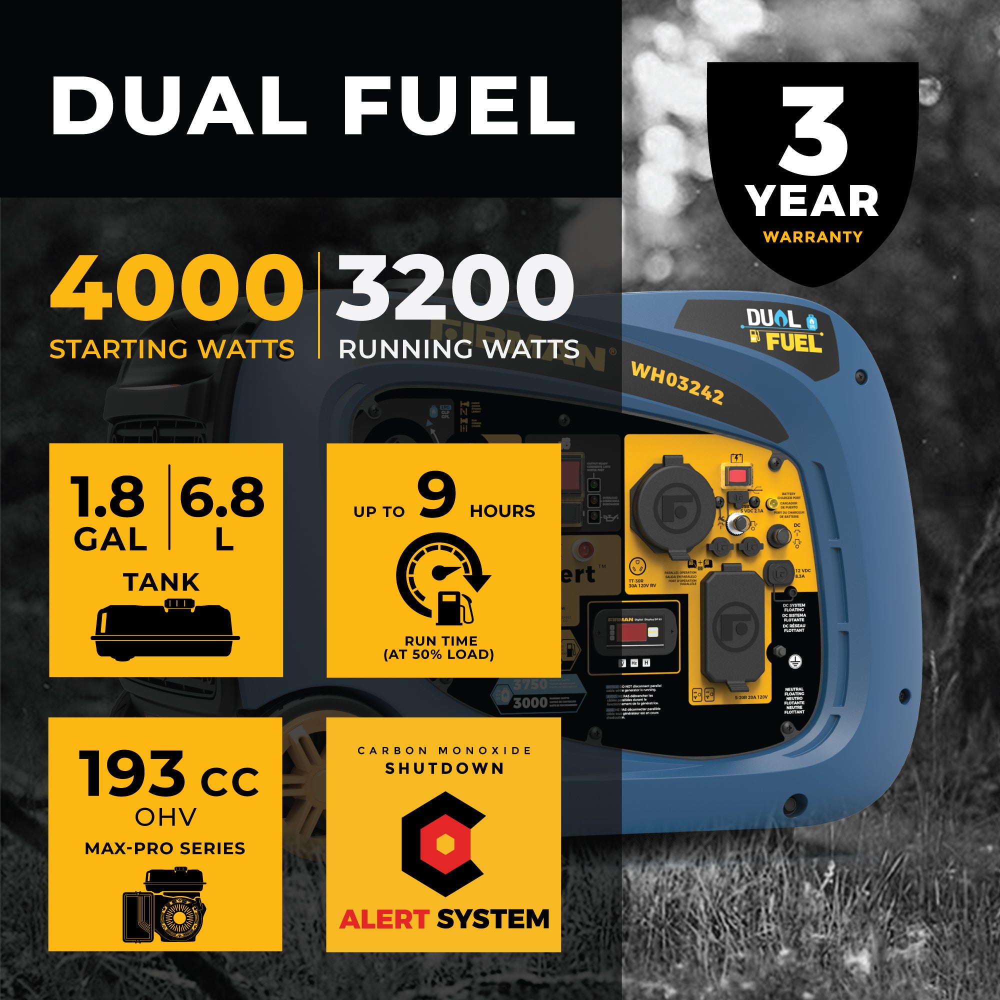 4000W Dual Fuel Inverter Generator with Electric Start & CO Alert - Portable Power for Camping, RV Trips & Emergency Backup