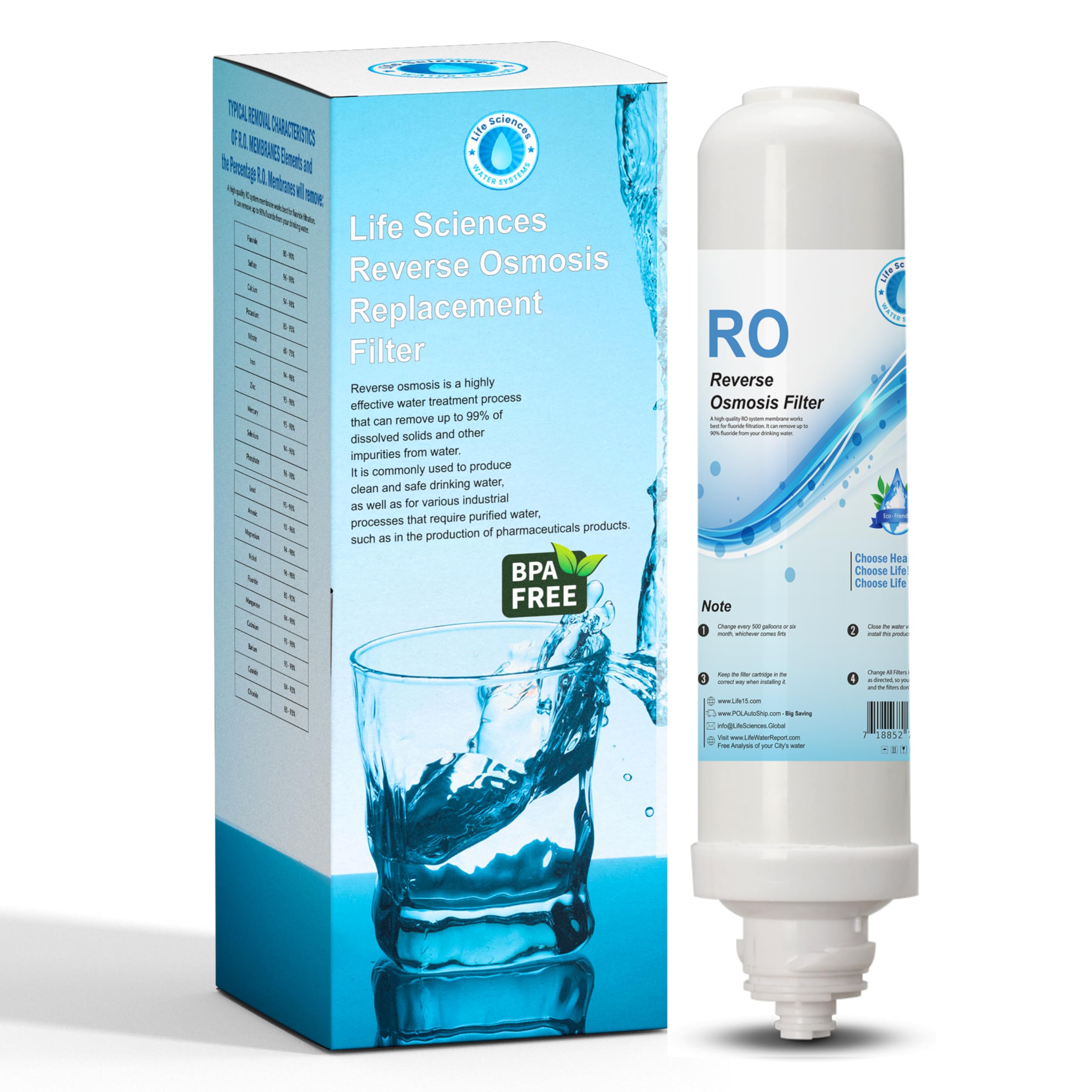 Premium Reverse Osmosis Water Filtration System Replacement Filters for Home & Lab Use - Compatible with Life Sciences RO Systems