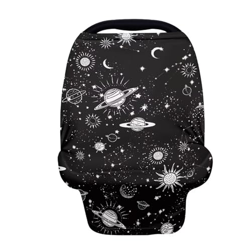 Galaxy Planets