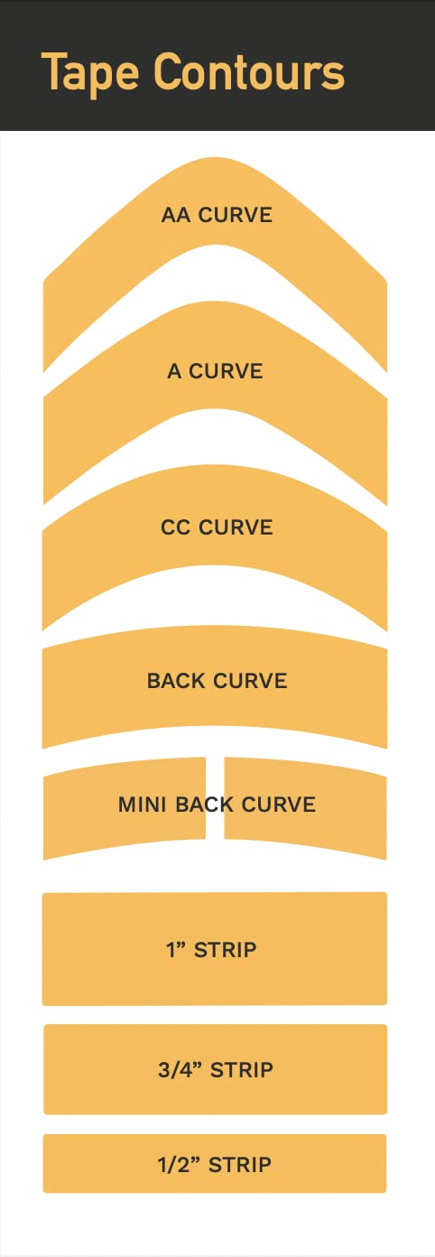 Stick It 36 AA Curve Strips - Double Sided Sweatproof Adhesive Tape for Wigs, Toupees & Hair Pieces | Secure All-Day Hold for Cosplay, Costumes & Daily Wear