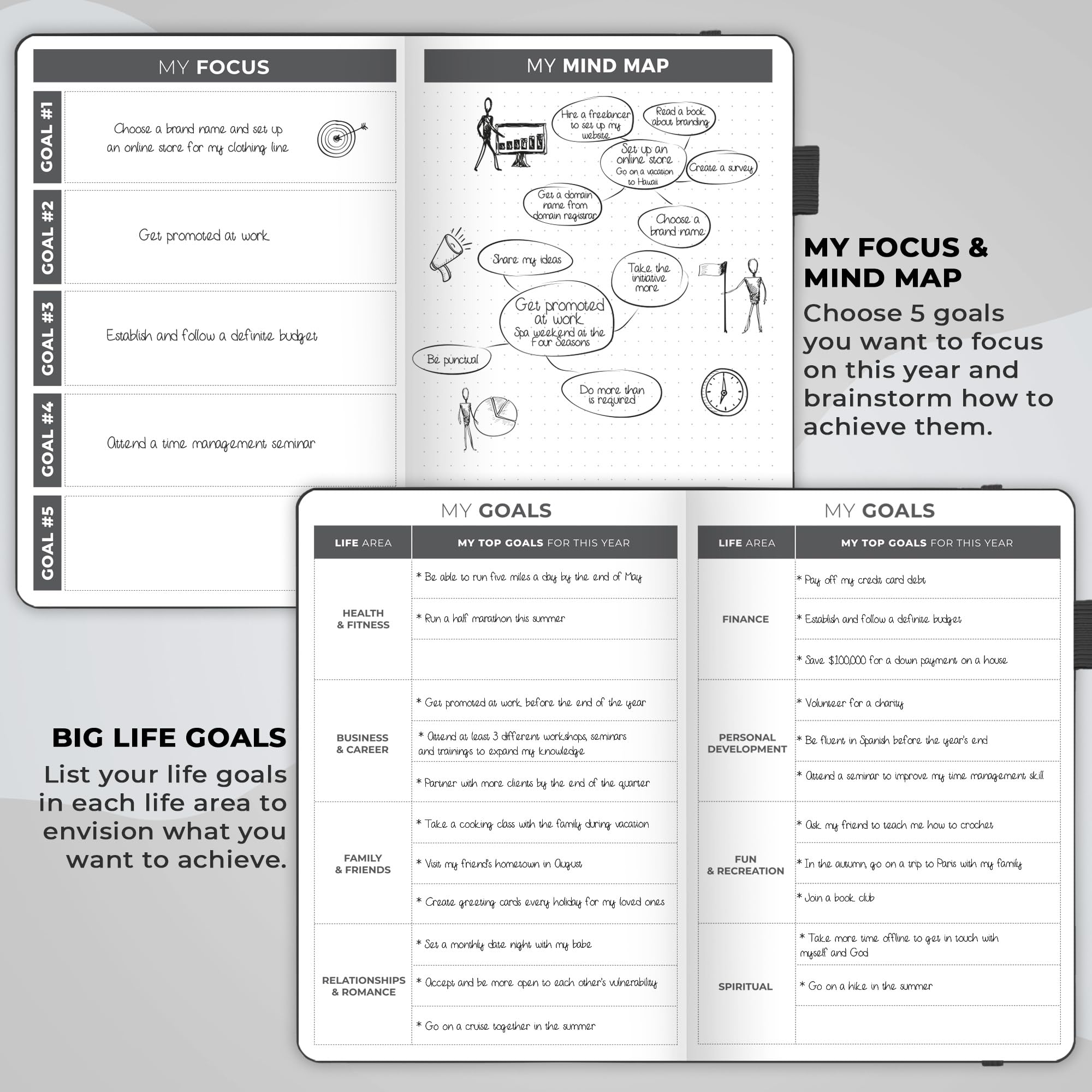 Clever Fox Dated Planner 2025-2026 - Weekly & Monthly Life Planner Notebook for Time Management - Productivity Planner with Habits Tracker, To-Do List & Goal Setting - Perfect for Students, Professionals & Entrepreneurs (Black)