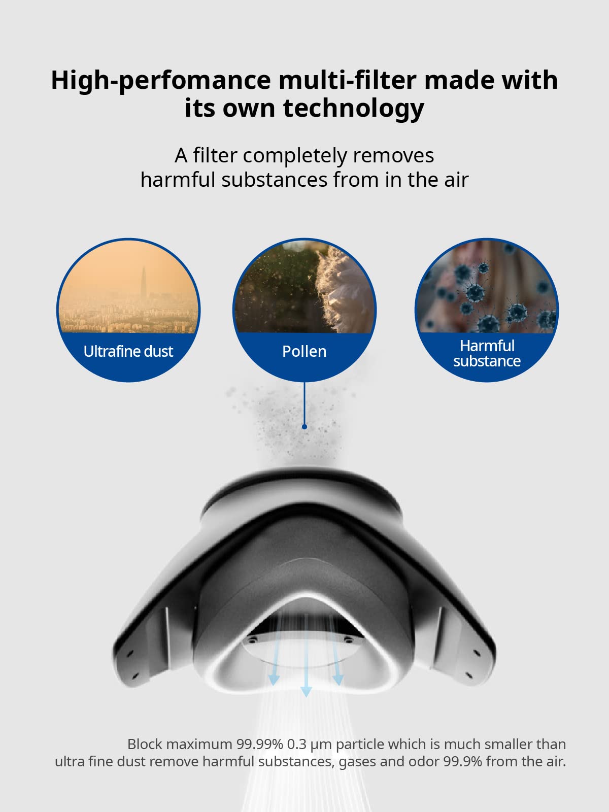 CALAB Aero Breath FE Version FDA Approved Mask - Wearable Air Purifier with Electric Fan for Spray Painting, Chemical & Formaldehyde Protection - Ideal for Construction, DIY Projects & Industrial Work