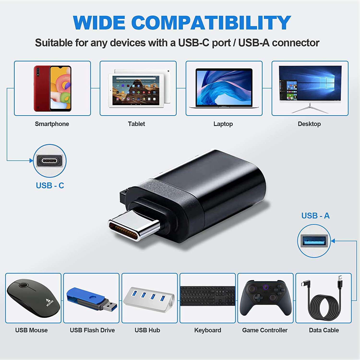 NexiGo USB C to USB A Adapter (2-Pack) - High-Speed Data Transfer & Charging Compatible with MacBook, iPad, Samsung Galaxy, and More - Perfect for Home, Office & Travel Use