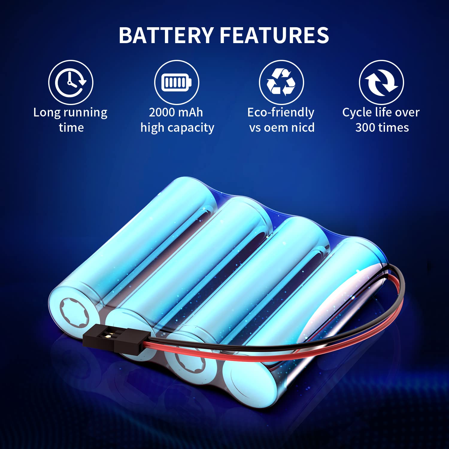 Melasta 2 Pack 4.8V 2000mAh NiMH RC Receiver Battery with Hitec Connectors - Compatible with Futaba RC Airplane Controllers & RC Aircrafts (Includes Tamiya to Hitec Plug, Both Female) - Perfect for RC Hobbyists, Drone Enthusiasts and Remote Control Aircraft Maintenance