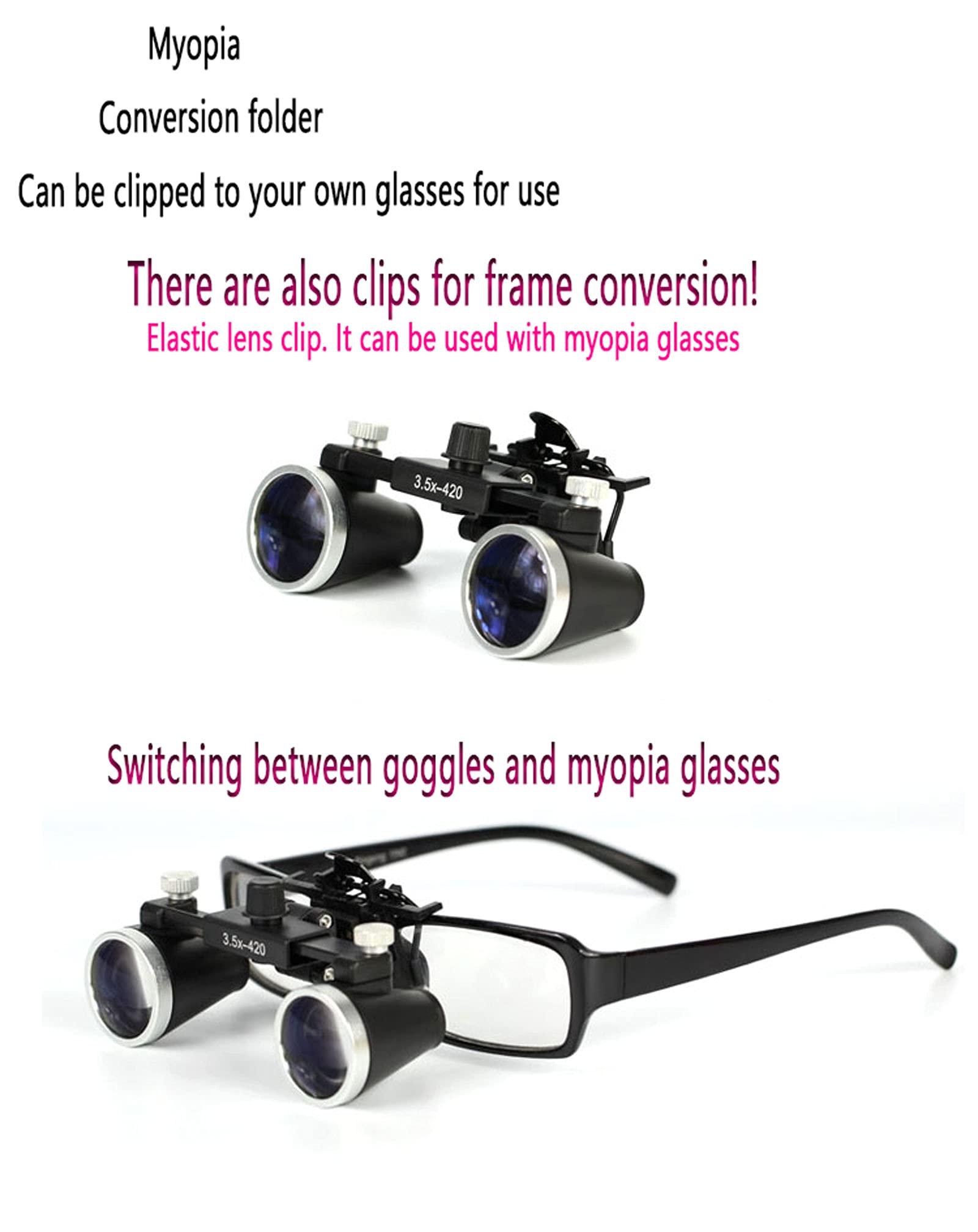 3.5X Dental Loupes with LED Headlight - Adjustable Surgical Magnifier Glasses for Dentists, Surgeons, Jewelers & Hobbyists | Perfect for Precision Dental Work, Surgical Procedures & Detailed Crafting