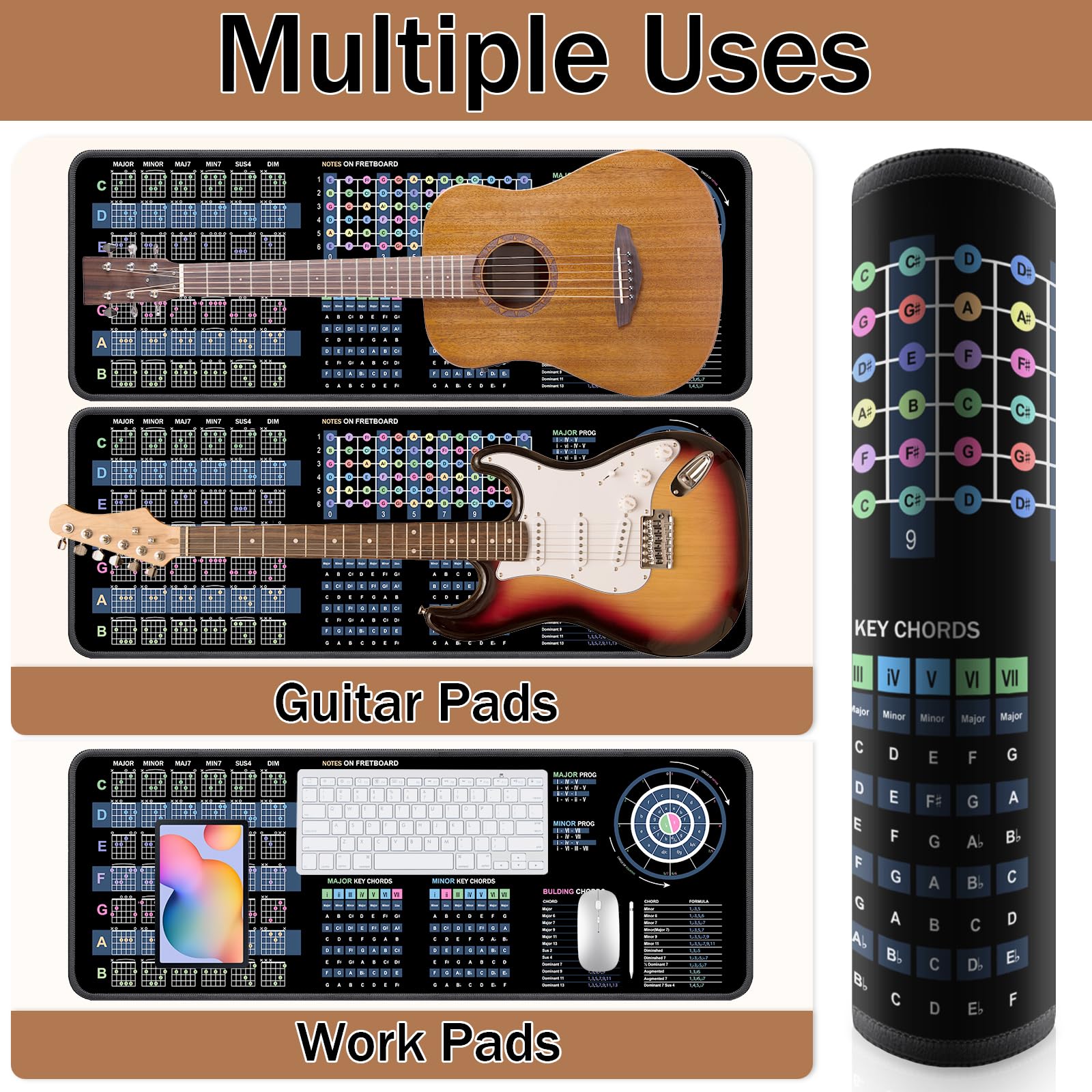 43.3 x 15.7 Inch Non-Slip Guitar Mat Pad | Portable Guitar Work Mat for Repair & Maintenance | Durable Guitar Accessory for Home Studio, Practice & Travel