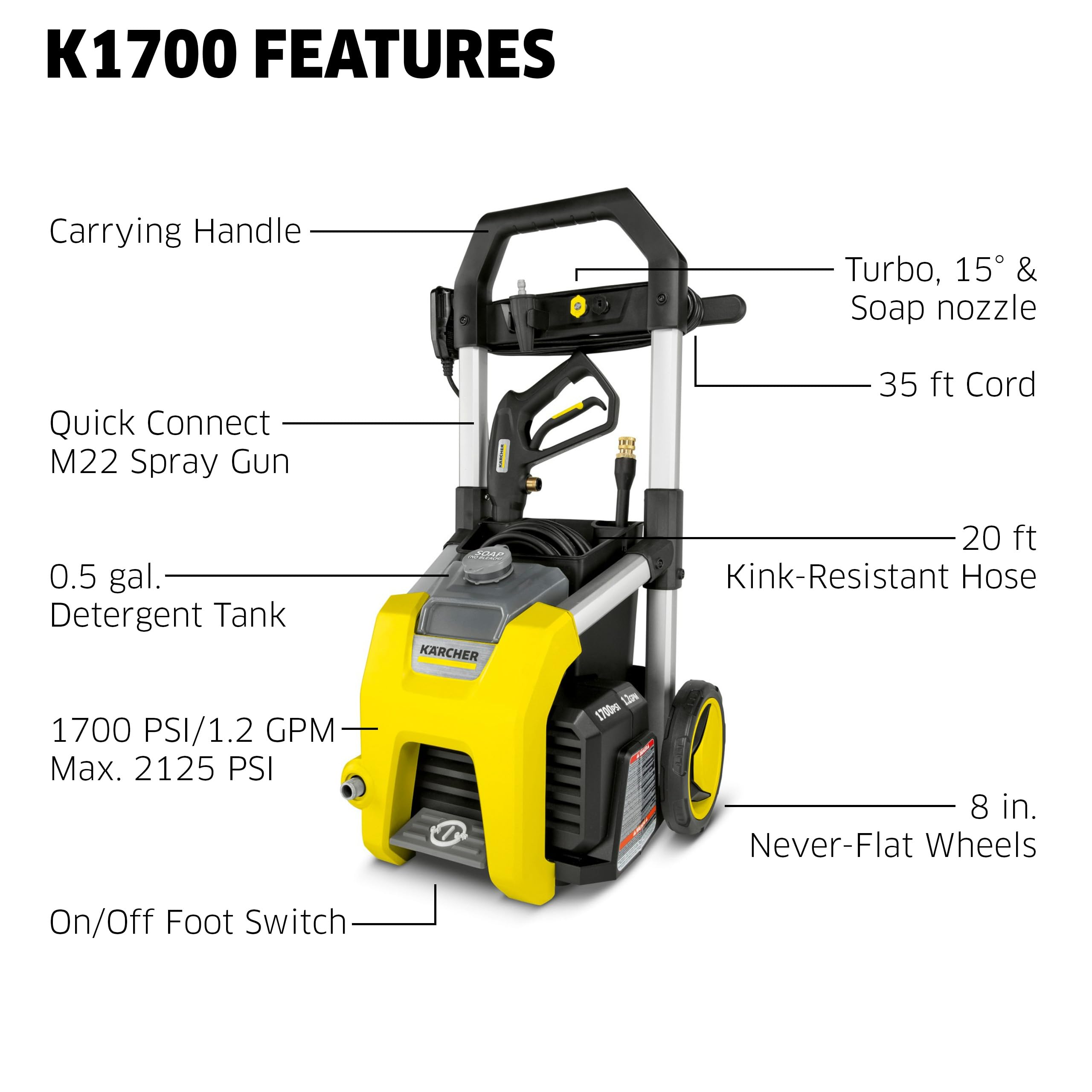 Karcher K1700 Electric Pressure Washer - 2125 PSI, 1.46 GPM, 3 Nozzles & Detergent Tank for Deep Cleaning Cars, Driveways, Patios & Home Exteriors | Perfect for Auto Detailing, Concrete Cleaning & Outdoor Maintenance