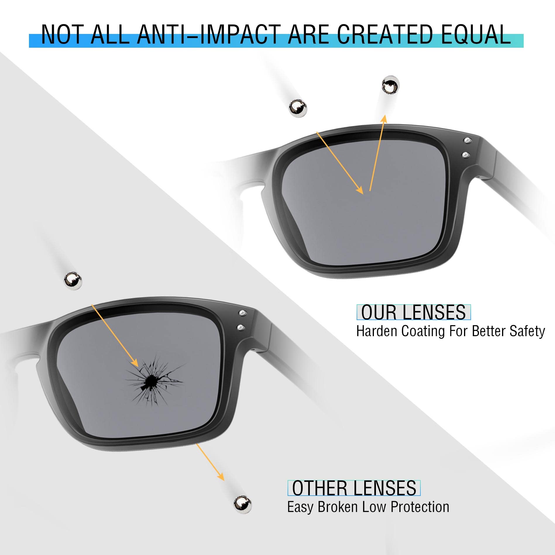 Bowyer POLARIZED Replacement Lenses for Costa Del Mar Brine Sunglasses - Fire Red Mirror Polarized Lenses for Fishing, Boating & Outdoor Sports