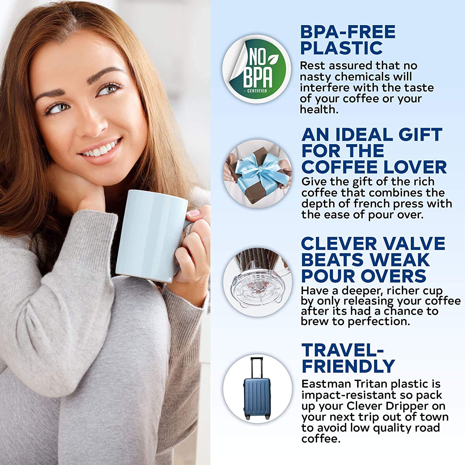 BPA-Free Plastic Coffee Dripper - Hassle-Free Pour Over & Cold Brew for Home/Office