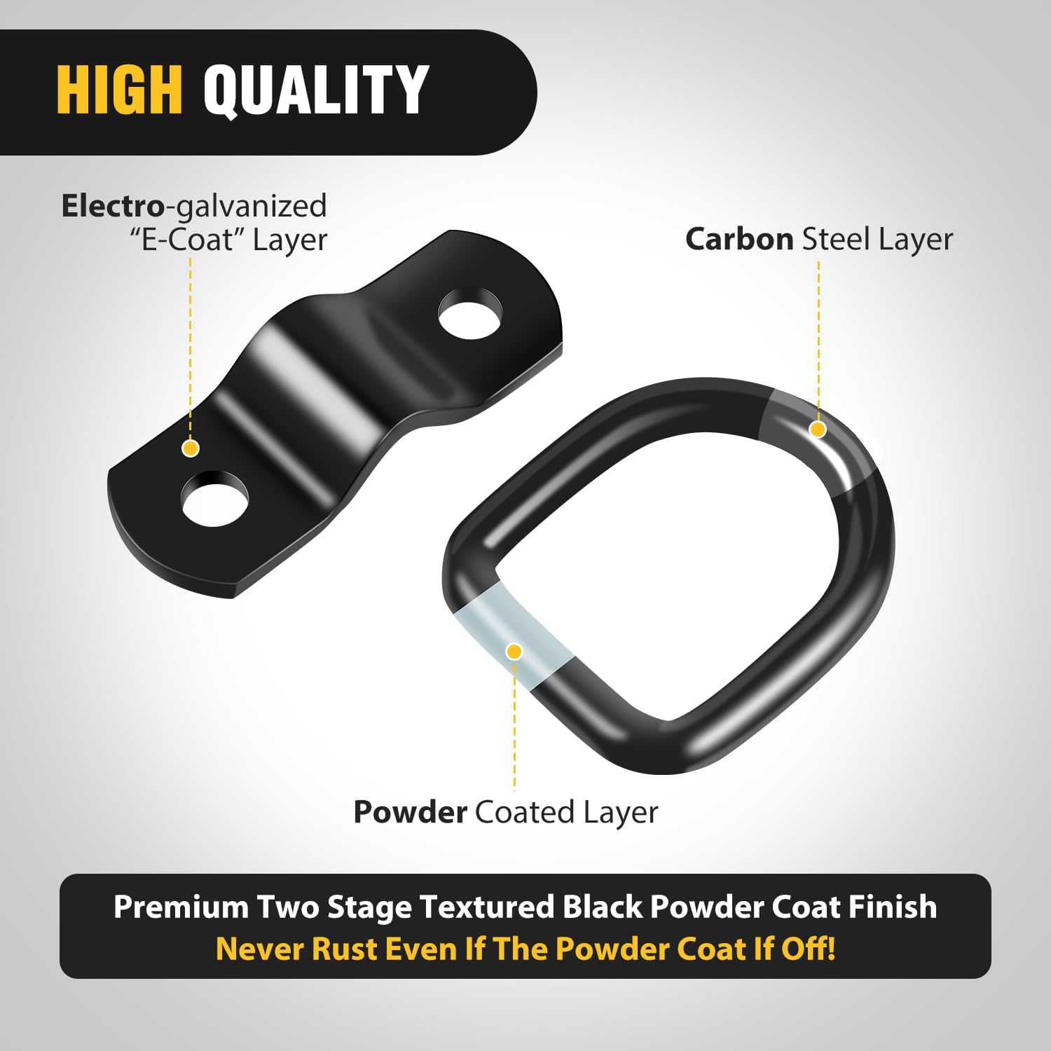 10 Pcs 1/4 Inch Stainless Steel D-Ring Tie Down Straps - Heavy Duty Cargo Securing for Trucks, Trailers & Motorcycle Transport