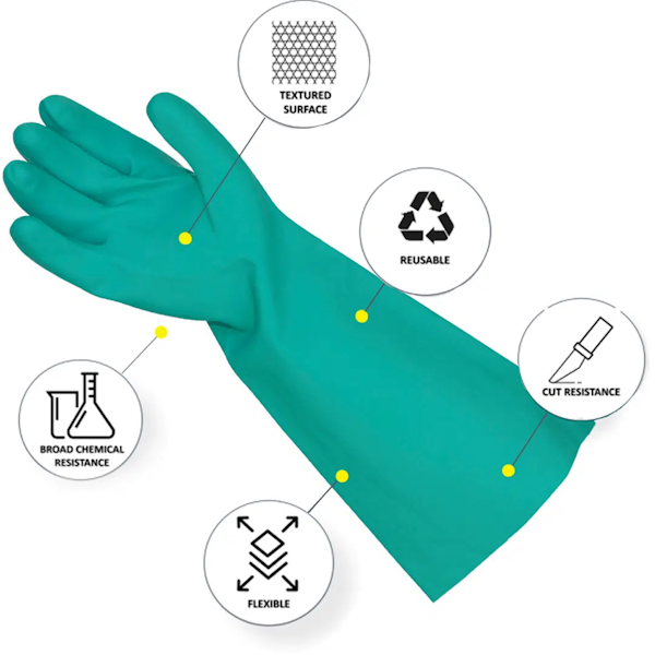 Heavy Duty Green Nitrile Gloves - 46 Mil Thick, Elbow Length, Chemical & Puncture Resistant for Industrial, Medical & Cleaning Use