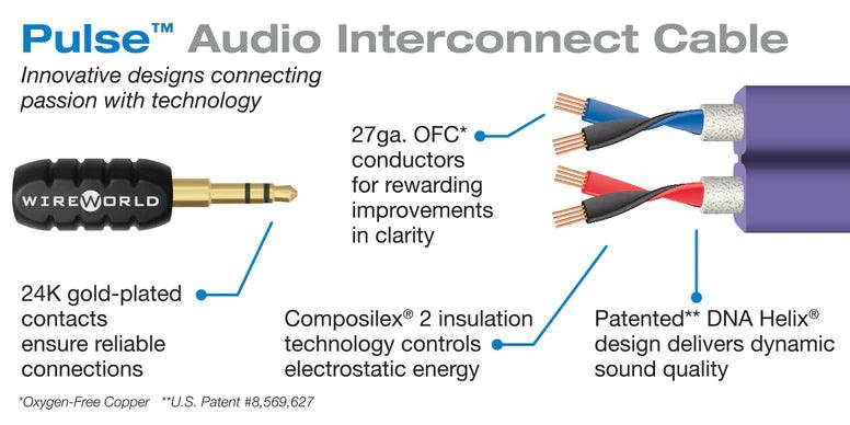 Premium Wireworld Pulse Mini Jack Cables - High-Quality 3.5mm Audio Cables for Headphones, Speakers & Home Theater Systems - Perfect for Music Lovers & Audiophiles
