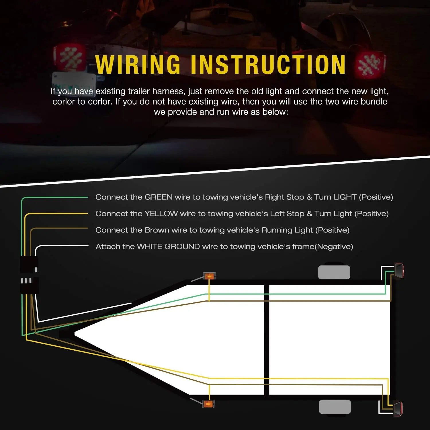 Waterproof Square LED Trailer Lights Kit (Pair) - Submersible, Durable & Bright for Boats, Trailers, RVs - Perfect for Marine, Off-Road & Towing Applications