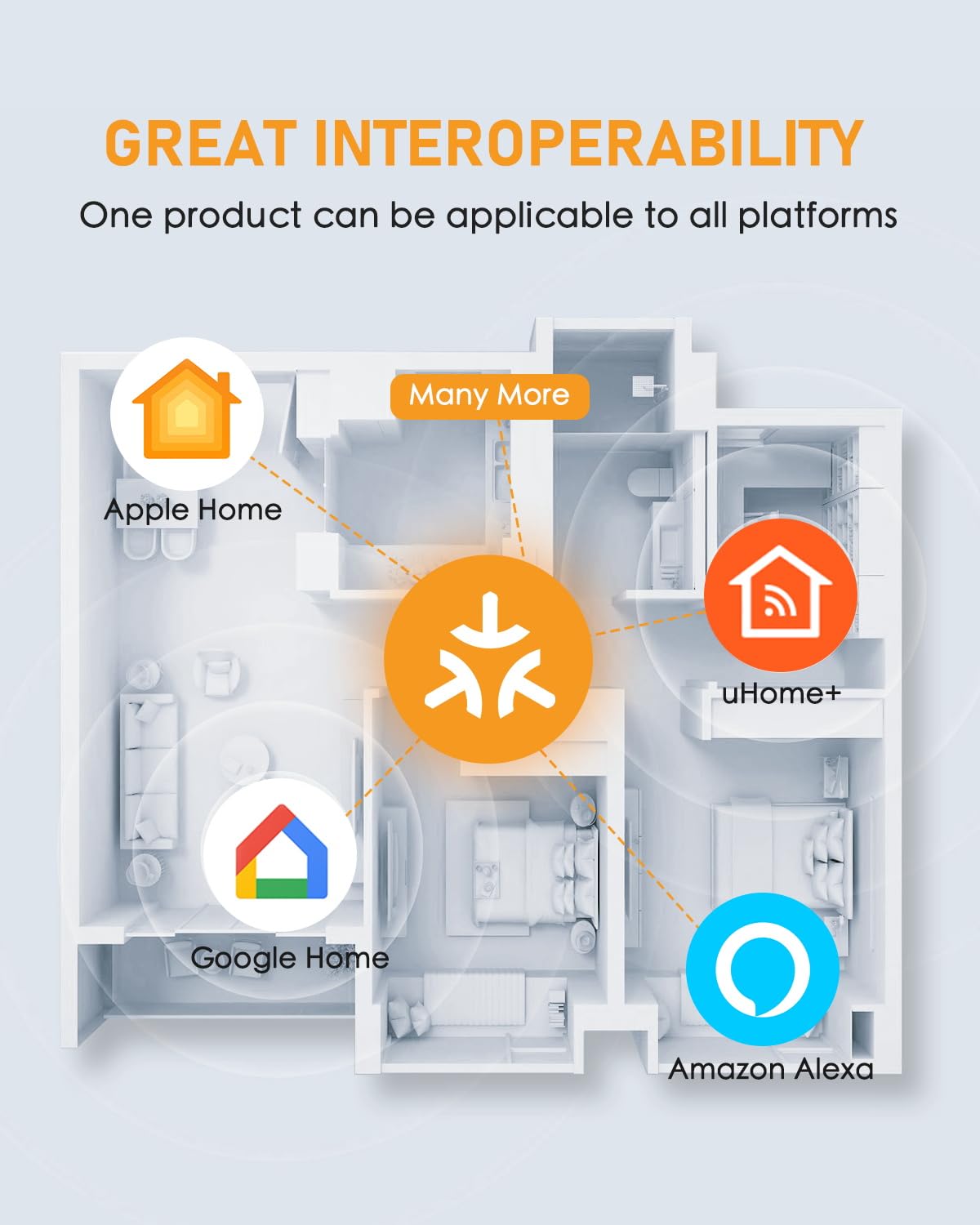 GreenSun Smart Plug Outlet - WiFi Enabled Smart Socket Works with Alexa & Google Home | Voice Control, Remote Access & Timer Function | Perfect for Home Automation, Smart Lighting & Appliance Control