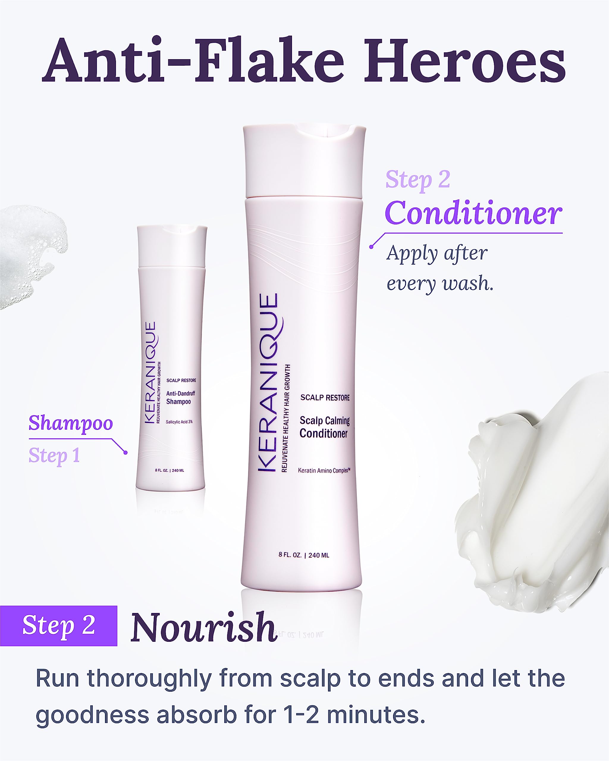 Keranique Anti-Dandruff Shampoo & Scalp Restoring Conditioner Set - Sulfate-Free Treatment for Flaky Scalp & Hair Growth - Perfect for Dry, Itchy Scalp Relief at Home
