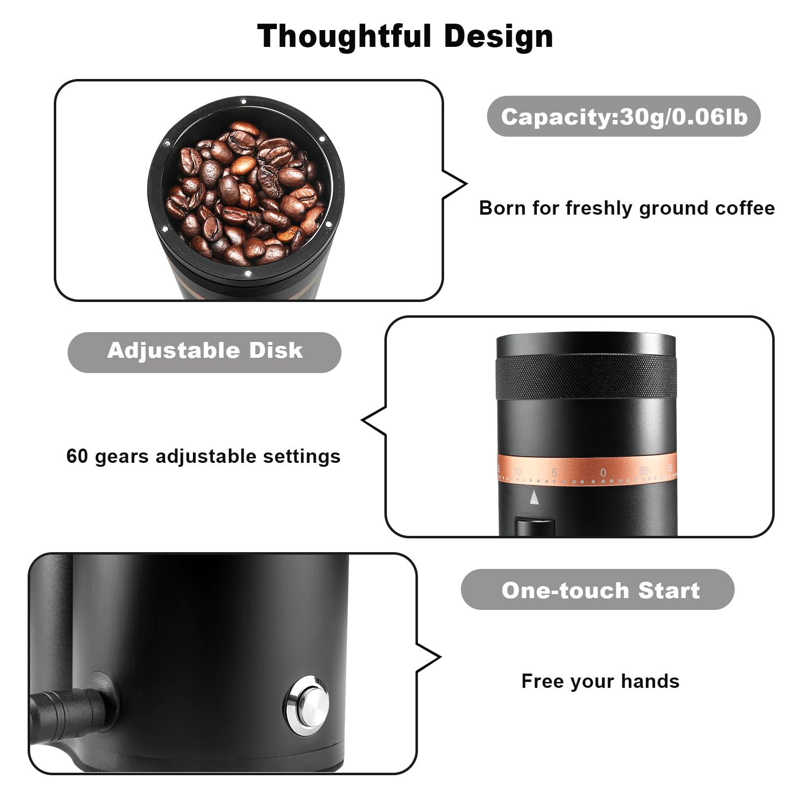 Premium Mongdio Single Dose Electric Coffee Grinder - 60 Adjustable Settings for Espresso & Brewing - Aluminum Bean Grinder with LCD Display (Black) - Perfect for Home Baristas & Coffee Shops