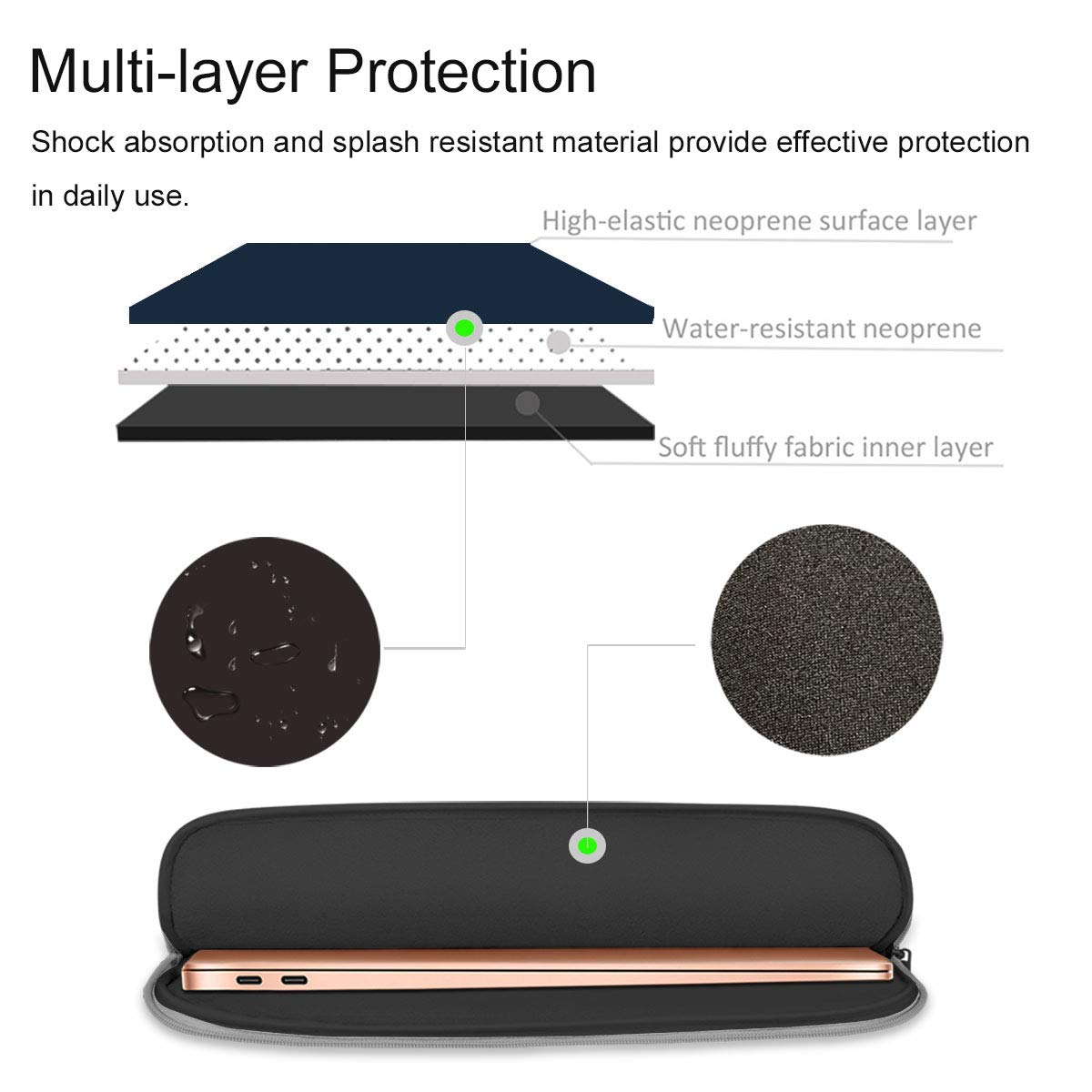 HESTECH 11.6-12.3 Inch Chromebook Case - Neoprene Laptop Sleeve Protective Cover for Acer R11, HP Stream, Samsung, Surface X, MacBook Air/Pro M2 M1 - Lightweight & Shockproof - Perfect for School, Office & Travel - Pacific Blue