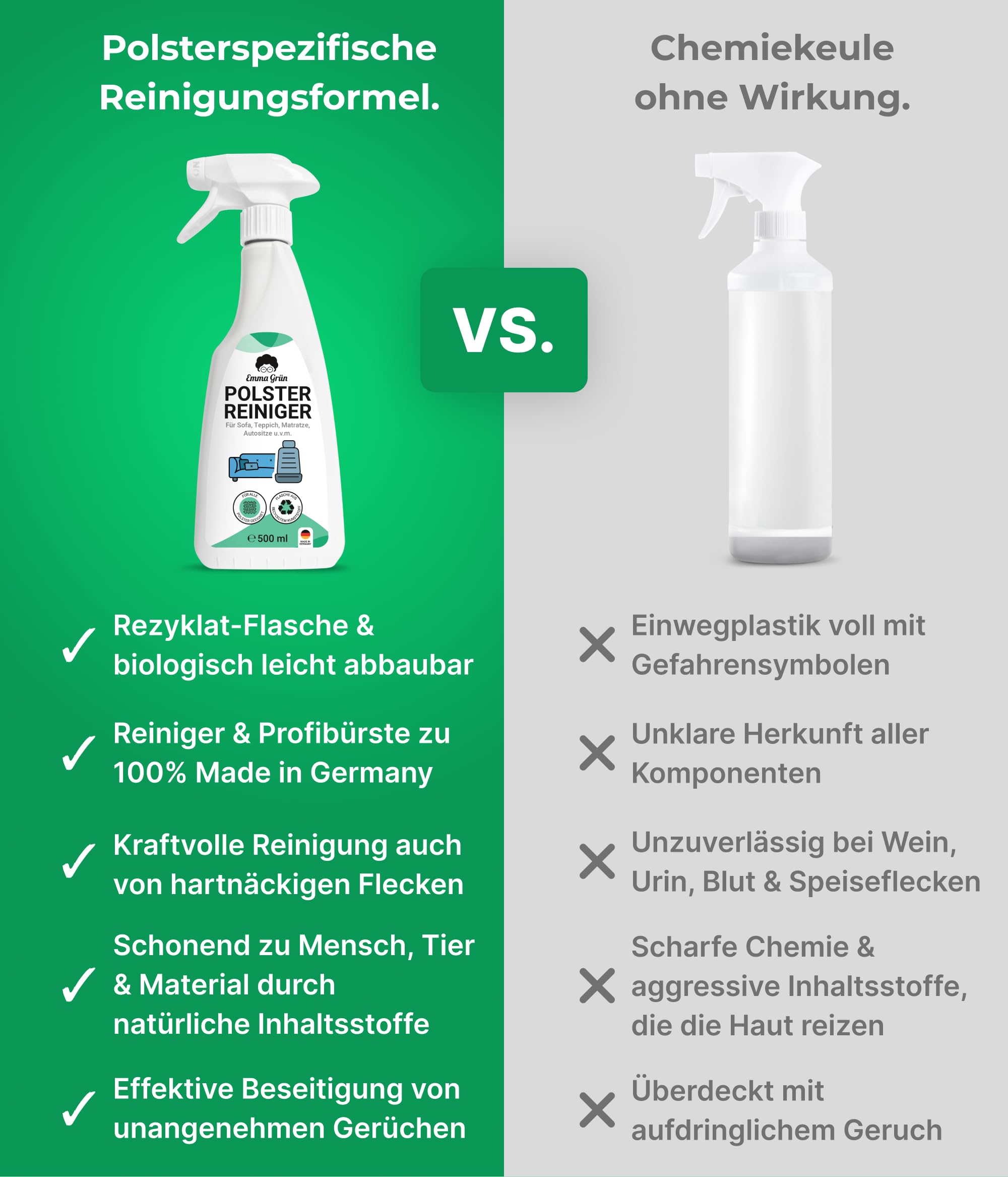Emma Grün® Upholstery Cleaner for Sofa, Couch & Car Seats 500ml [Includes Upholstery Brush] - Eco-Friendly & Odor Eliminator - Car Interior Cleaner - Made in Germany - Perfect for Deep Cleaning Furniture, Removing Stains & Refreshing Vehicle Upholstery