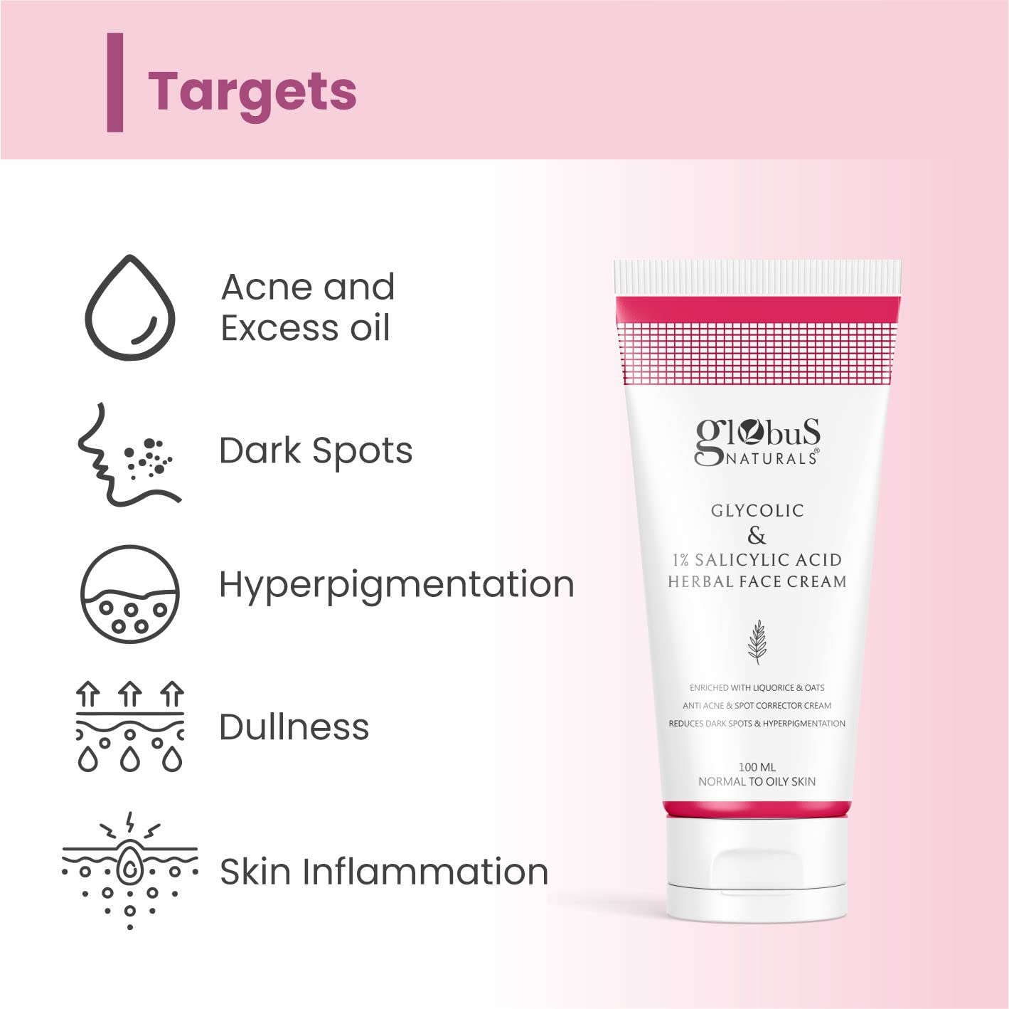 Globus Naturals Glycolic & 1% Salicylic Acid Anti-Acne Face Care Combo Set - 3-Piece Kit with Face Cream, Gel & Scrub for Clear Skin | Daily Acne Treatment & Exfoliation Routine