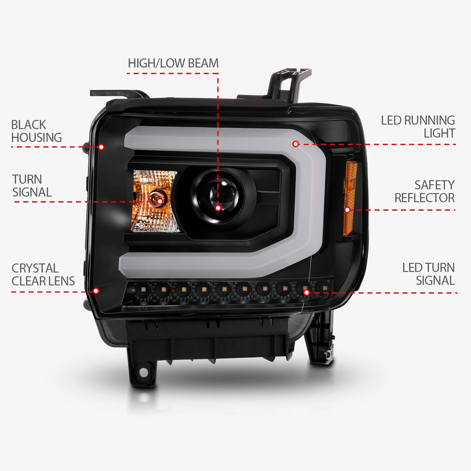ANZO (111513) 2014-2015 GMC Sierra 1500 Projector Headlights with LED Light Bar - Black Housing Halogen Headlights for Enhanced Night Driving & Off-Road Visibility