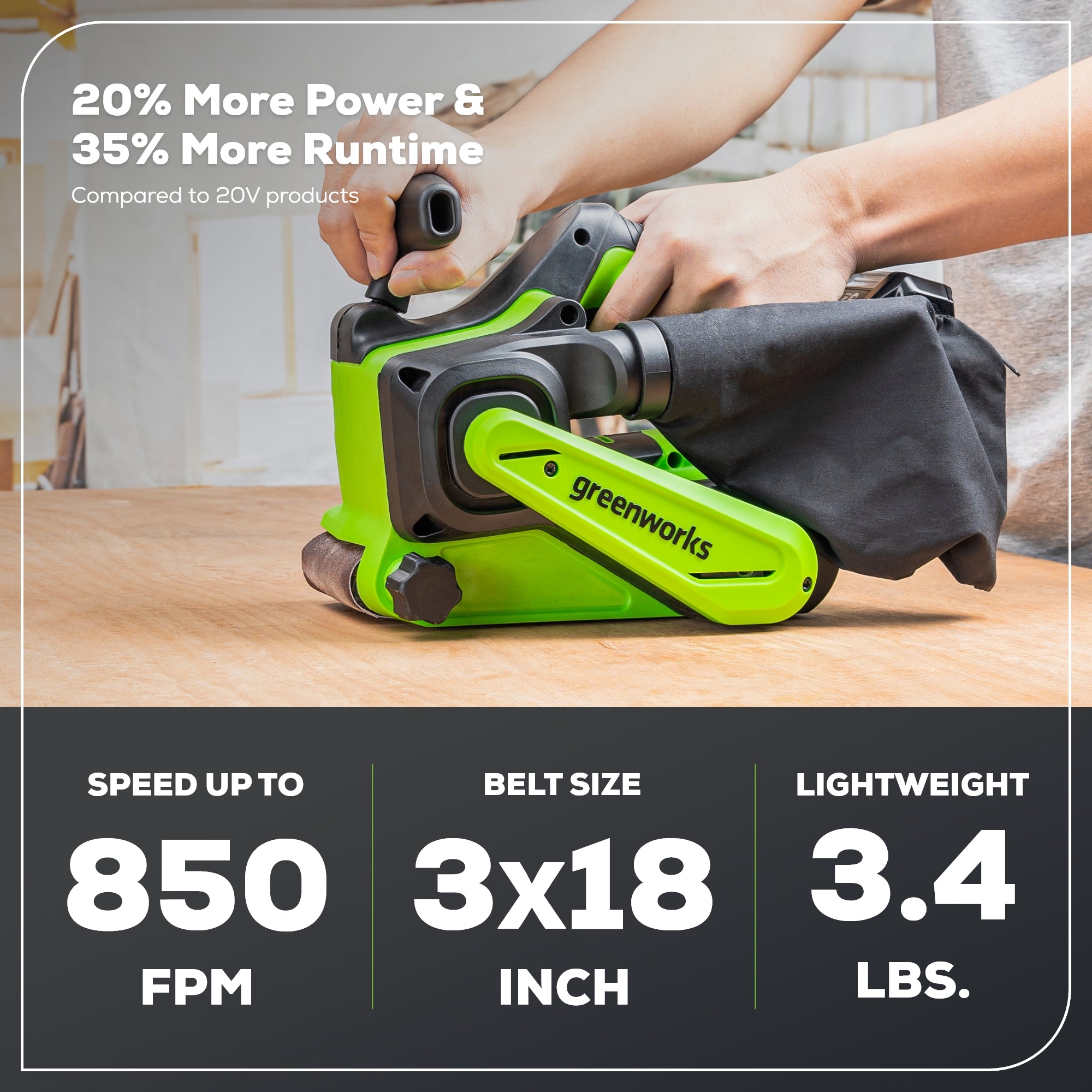 24V Brushless Cordless Belt Sander - 3x18 Inch with Dust Bag, 4.0Ah Battery & Charger - Perfect for Woodworking, Metal Sanding, and DIY Home Projects