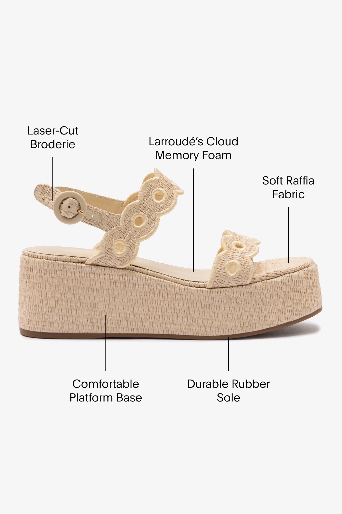 Florence Embroidered Flatform Sandals in Natural Raffia - Perfect for Beach Vacations, Summer Outfits, and Casual Wear