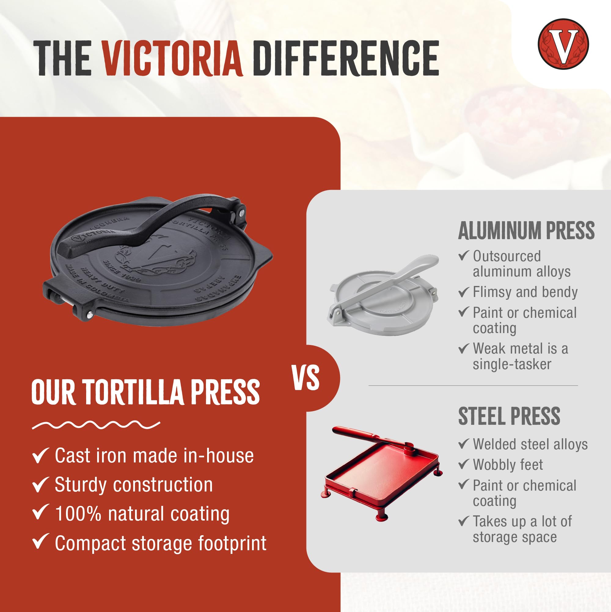 10-Inch Cast Iron Tortilla Press - Heavy Duty Commercial Grade for Tortillas, Roti, Arepas & Flatbreads - Pre-Seasoned with Flaxseed Oil - Made in Colombia - Perfect for Home Kitchens & Restaurants