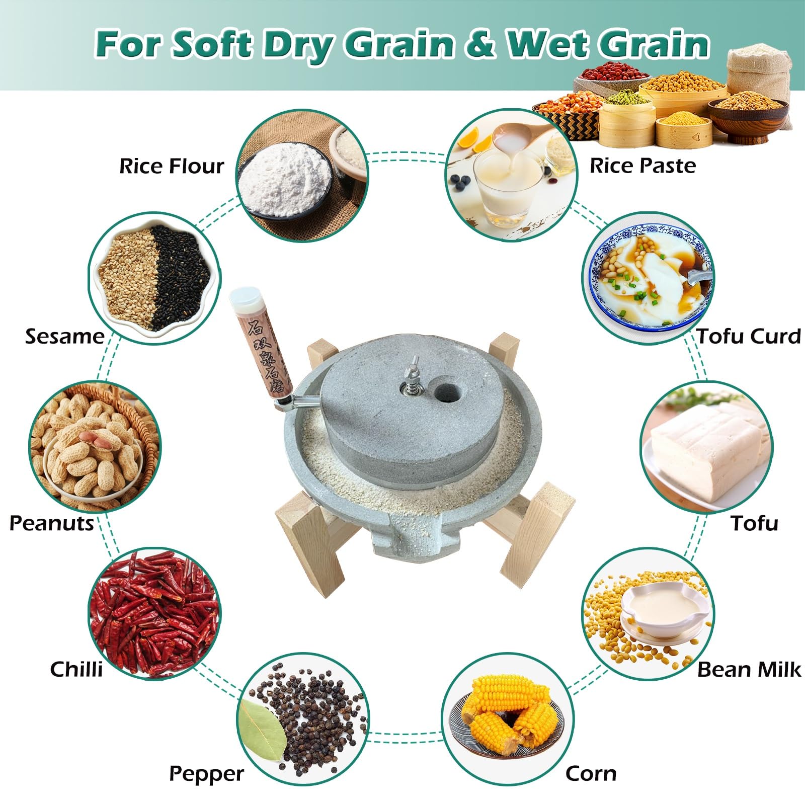 Premium Hand Grain Mill Grinder - Manual Stone Flour Mill for Wheat, Corn, Soybean & Spices | Wooden Frame Bluestone Grinder for Dry/Wet Milling | Perfect for Home Baking, Camping & Emergency Food Prep