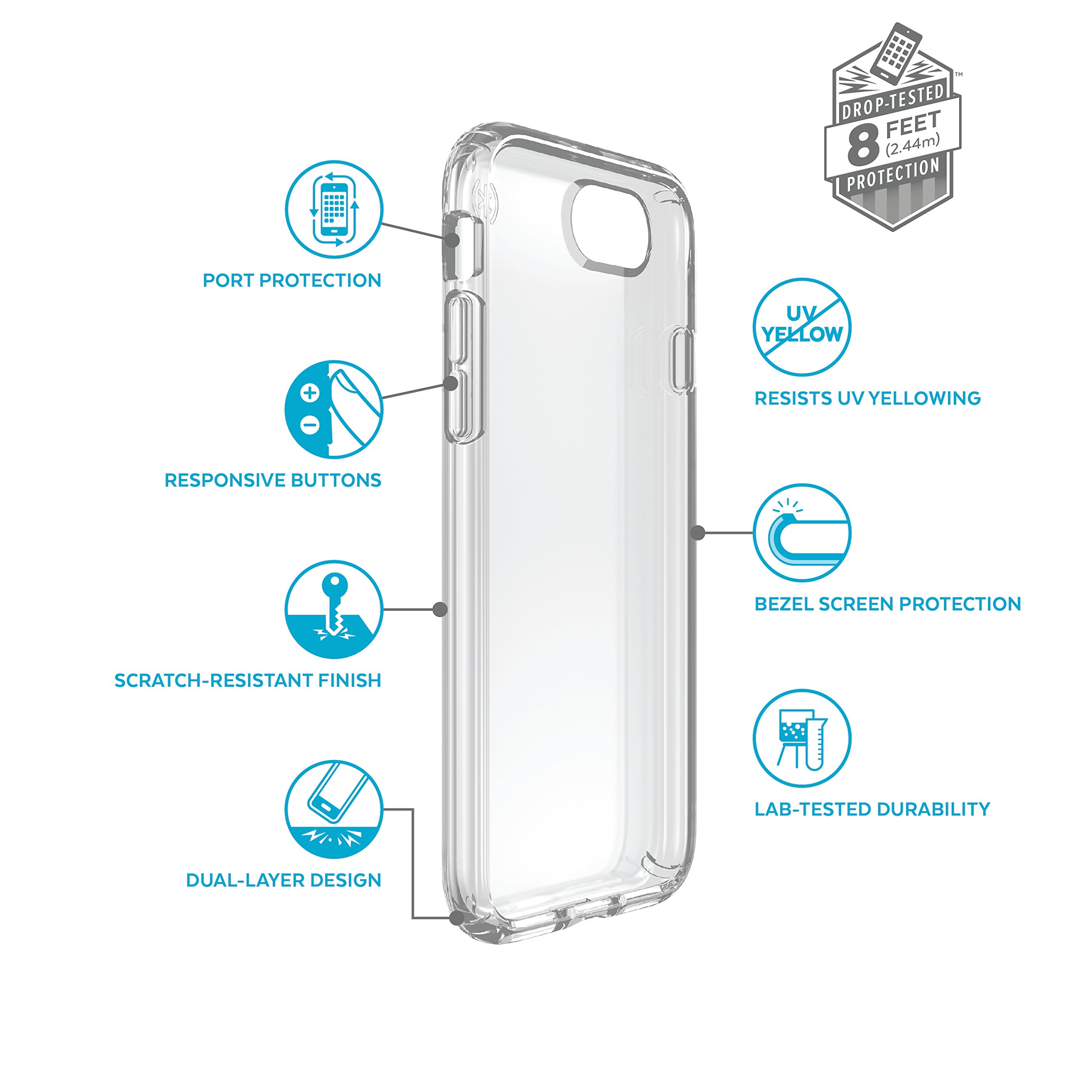 Speck Presidio Clear Protective Case for iPhone 7/6S/6 - Slim Shockproof Phone Cover with Patented Design | Perfect for Everyday Use, Work & Travel Protection