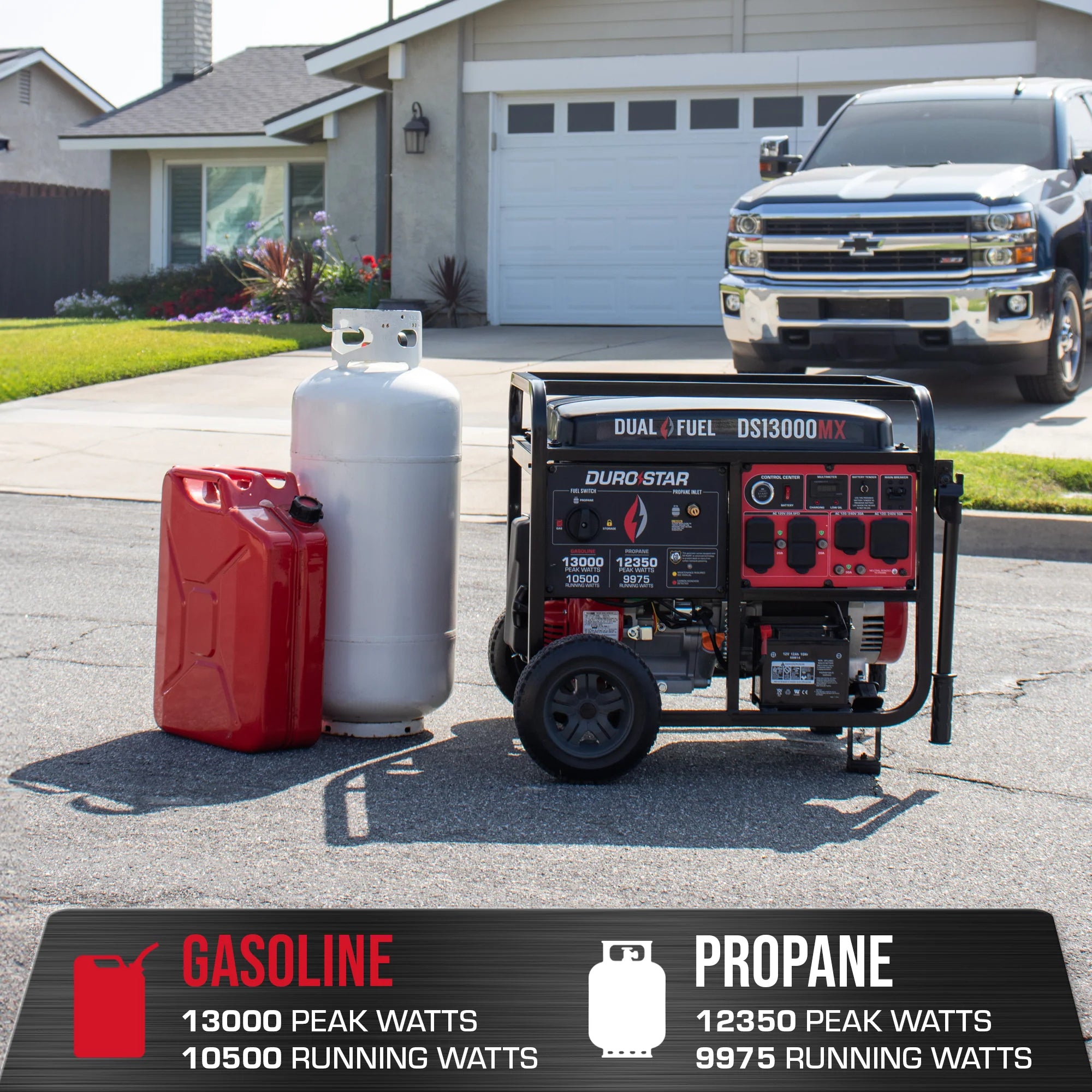 DuroStar DS13000MX 10500W/13000W Dual Fuel Portable Generator - Gas & Propane Powered with CO Alert & Remote Start - Ideal for Home Backup Power, Camping & Emergency Use
