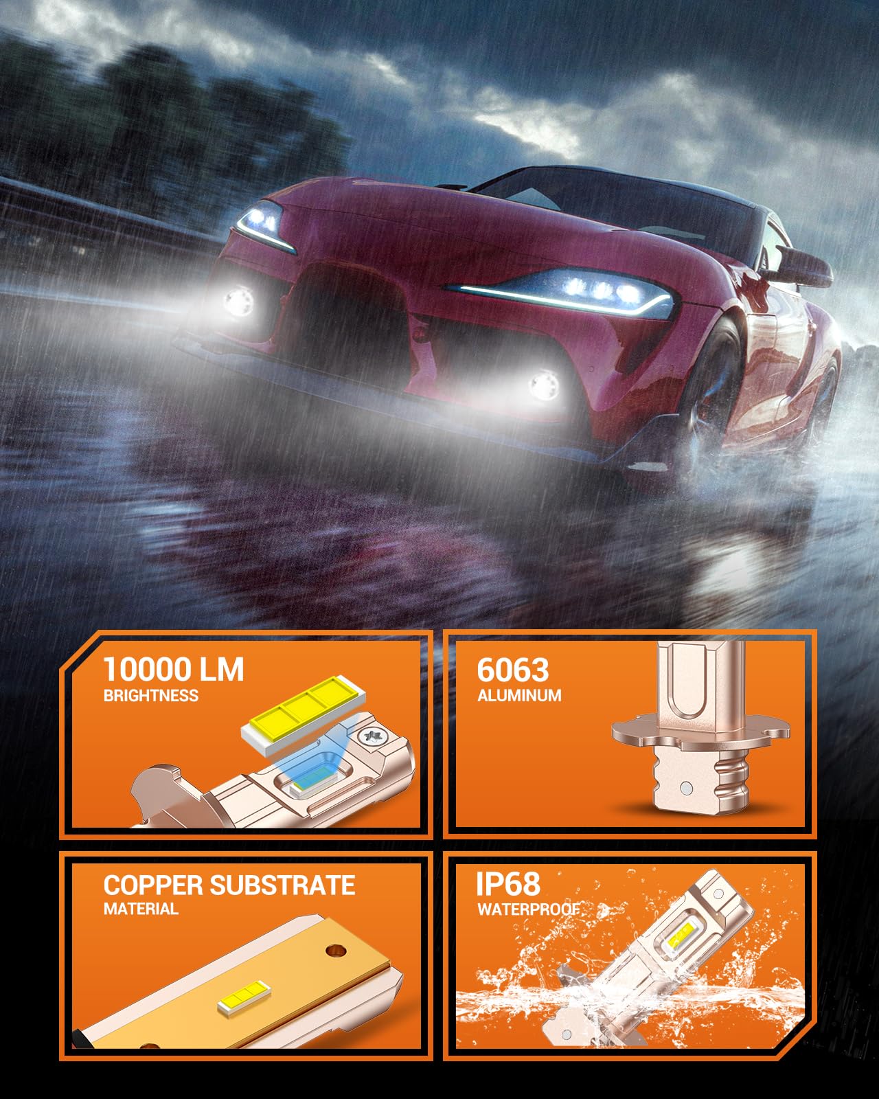SEALIGHT H3 LED Bulb 10000LM - 600% Brighter Upgrade, Plug-n-Play H3 Fog Light Bulb with Super Heat Dissipation - Perfect for Off-Road, DRL & Fog Lights - Pack of 2