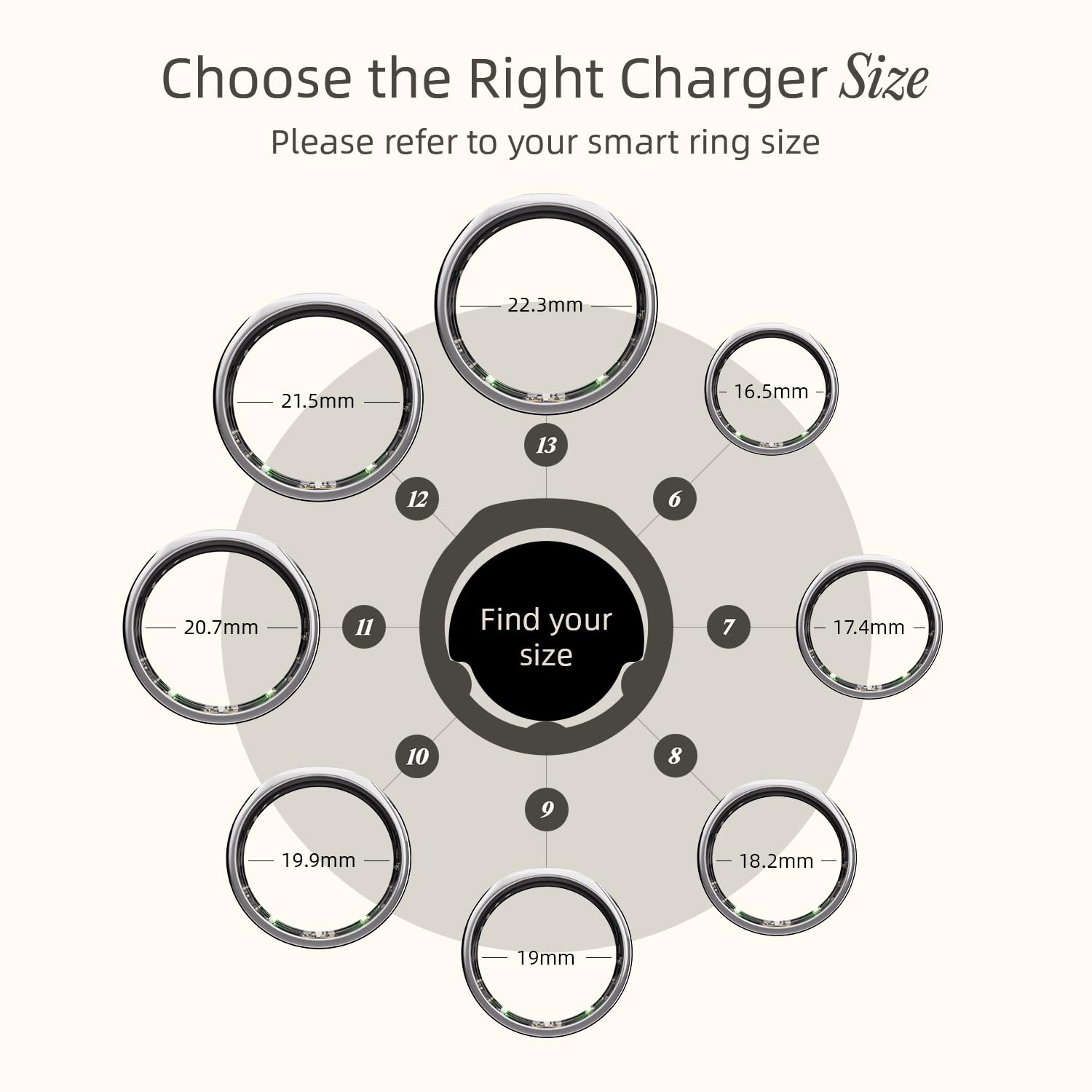 Smart Ring Charger Size 9 - Fast Wireless Charging Dock with USB-C Cable for Oura Ring Gen3 & Compatible Smart Rings (Black) | Perfect for Travel, Home & Office Use