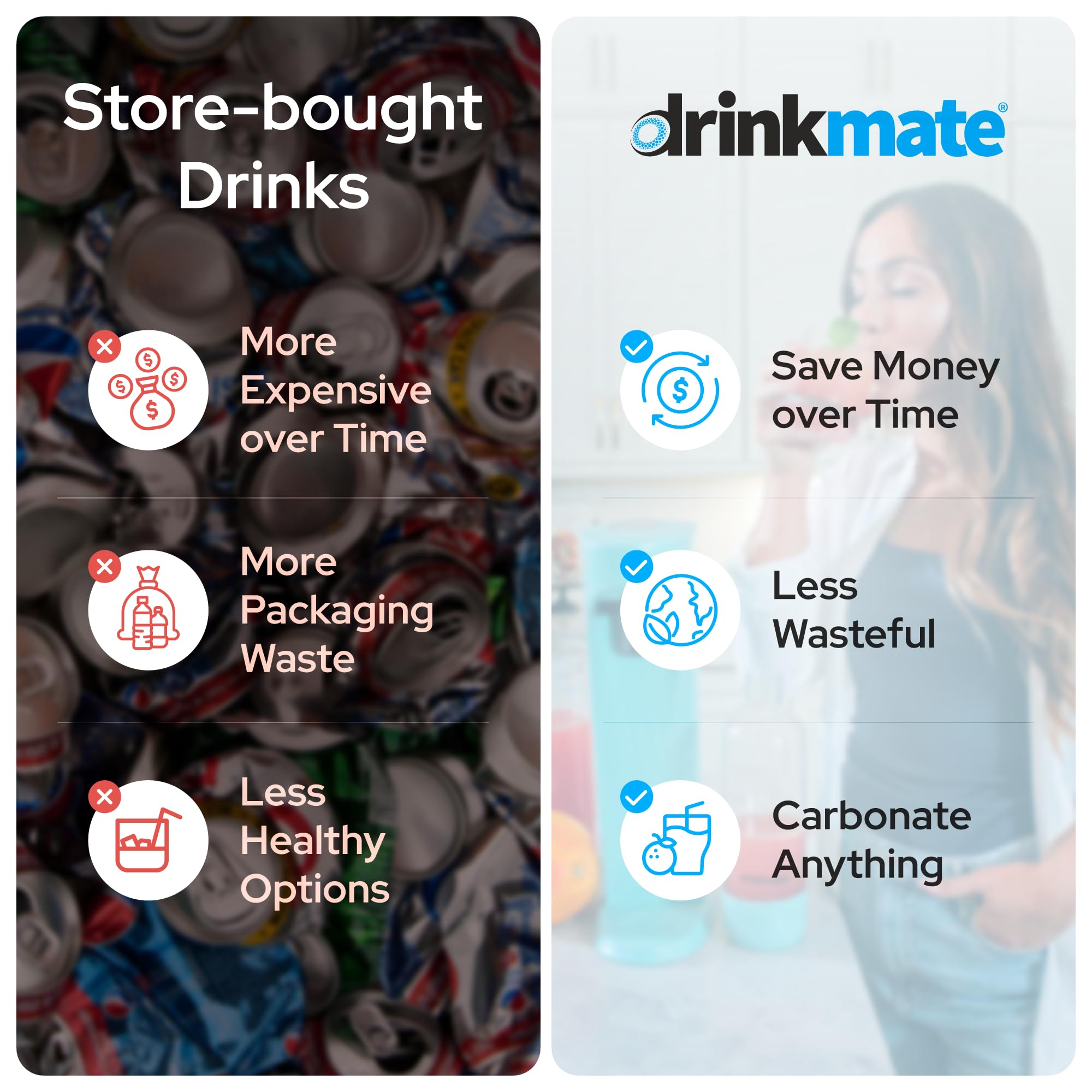 Drinkmate LUX Stainless Steel Sparkling Water Maker - Premium SodaStream Alternative for Carbonating Any Beverage | Includes 2 CO2 Cylinders, 1 Bottle & Fizz Infuser | Perfect for Home Bars, Parties & Healthy Hydration