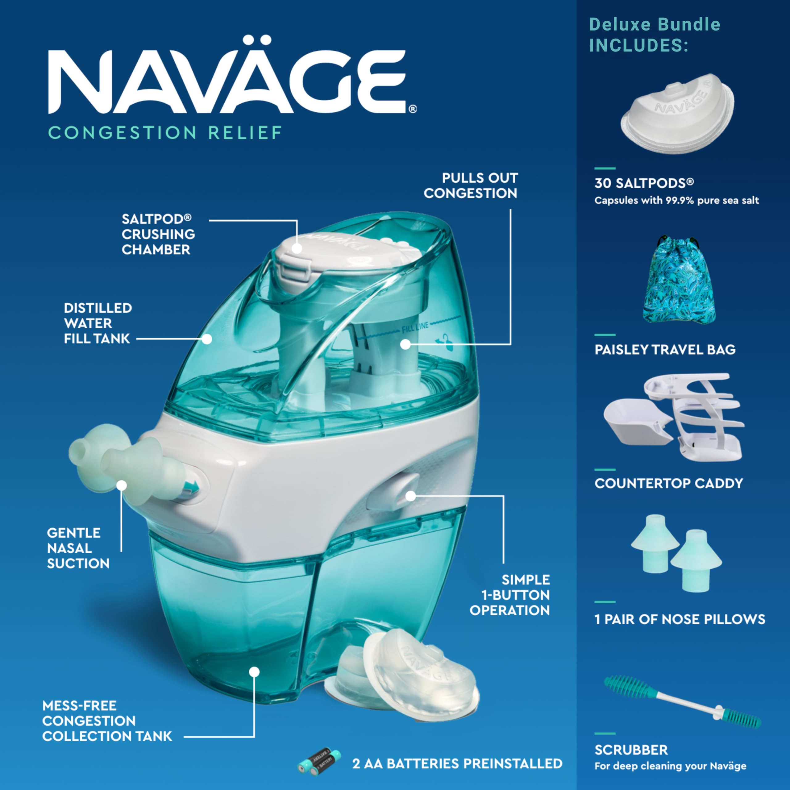 Navage Deluxe Nasal Irrigation System Bundle - Salt Pods, Nose Cleaner, Travel Bag & Countertop Caddy for Allergy & Sinus Relief | Home & Travel Use