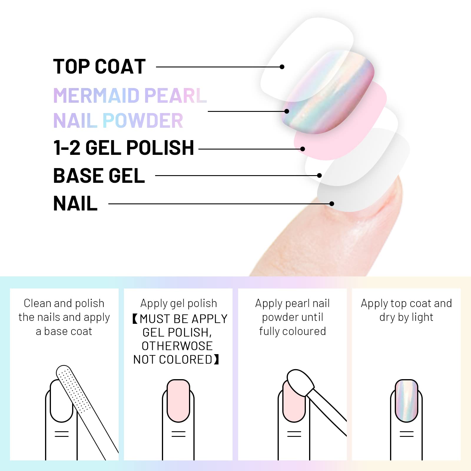 Ownest 2Pcs Iridescent Chrome Nail Powder Set - Mermaid & Pearl Magic Nail Pigments for Professional Salon & DIY Manicure | Perfect for Nail Art, Gel Polish, Acrylic Nails | Great for Parties, Weddings & Special Occasions