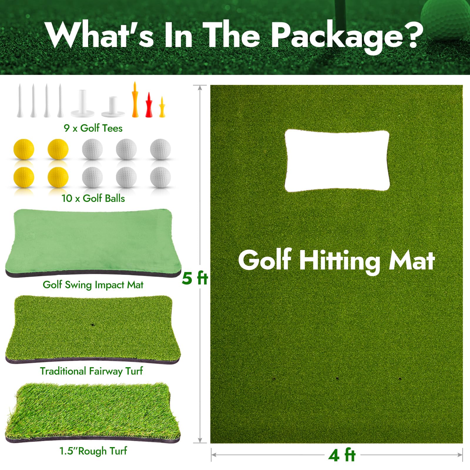 Premium Golf Hitting Mat - Durable Indoor/Outdoor Practice Mat for Adults | Backyard Training & Golf Simulator Use | Ideal Gift for Men Golfers