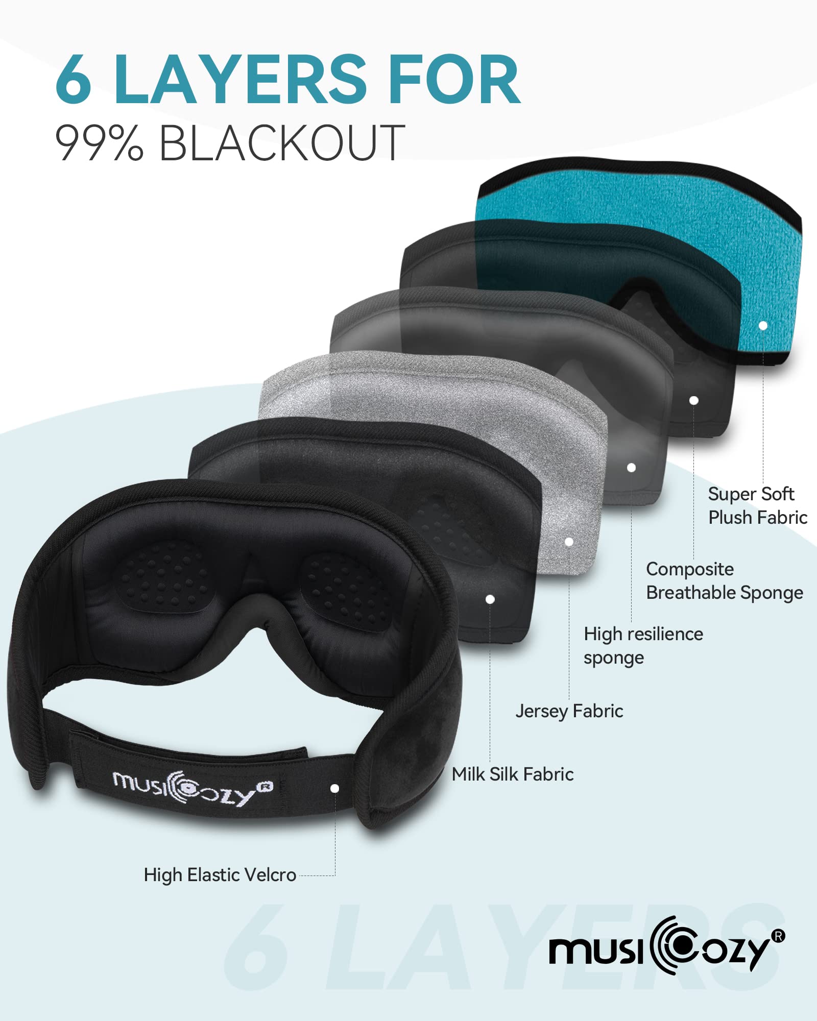 Musicozy 3D Bluetooth 5.2 Sleep Headphones Headband - Wireless Sleeping Mask with Ultra Thin Speakers, Microphone for Side Sleepers, Air Travel, Meditation, Yoga & Relaxation
