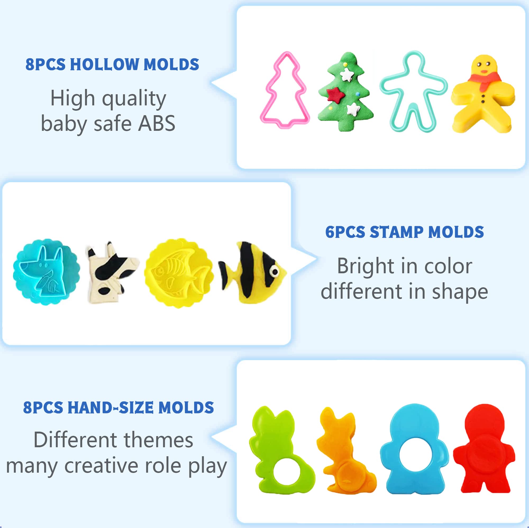 Kids Dough Tools Set - 24-Piece Playdough Accessories with Molds, Cutters, Roller, Rolling Pins & Safety Scissors | Creative Learning Toy for Toddlers Ages 2-8 | Perfect for Birthday Parties, Classroom Activities & Sensory Play
