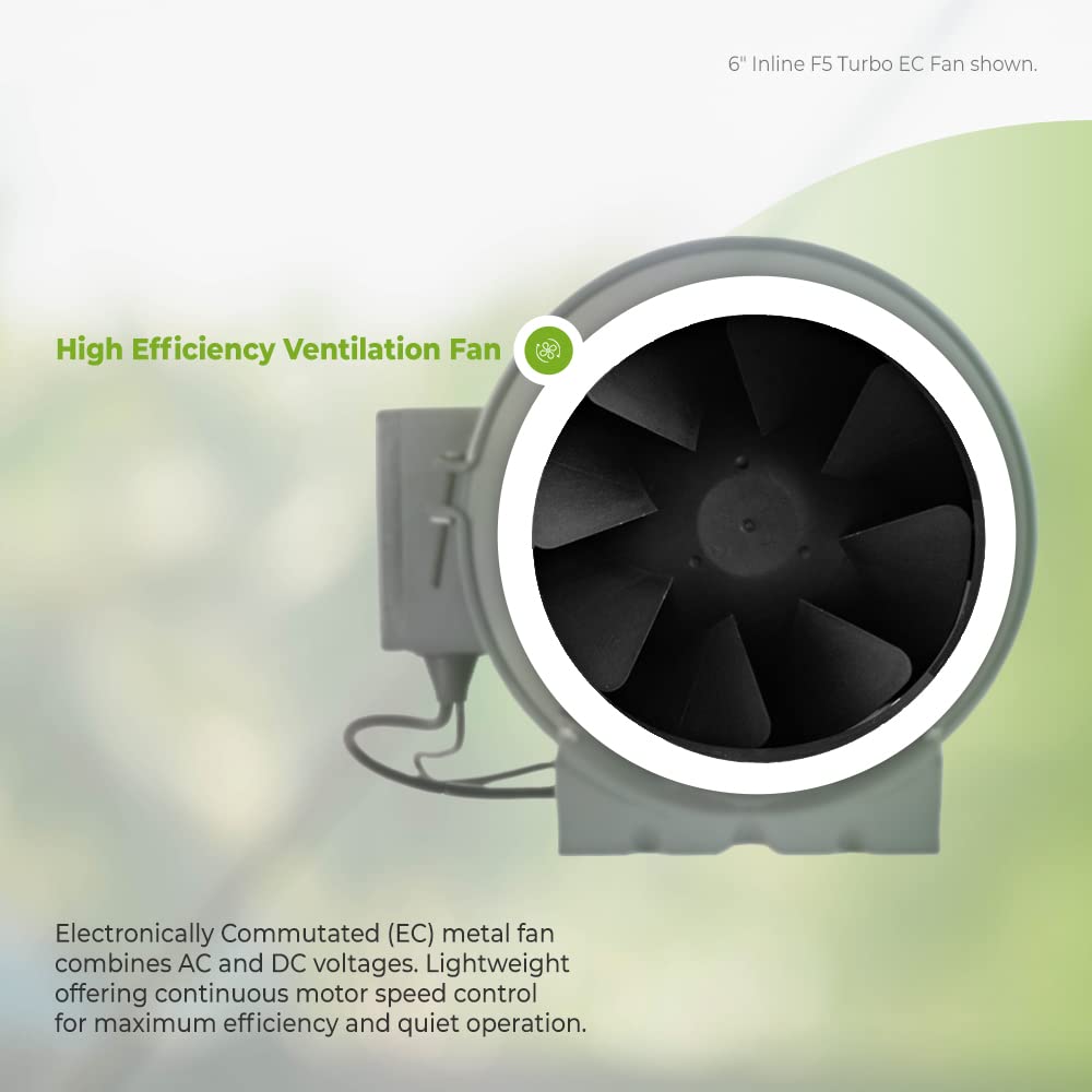 6” F5 Turbo EC Inline Duct Fan - High Power Quiet Ventilation for Grow Tents, Hydroponics Systems & Greenhouses | Energy Efficient Airflow Solution for Indoor Gardening & Ventilation Needs