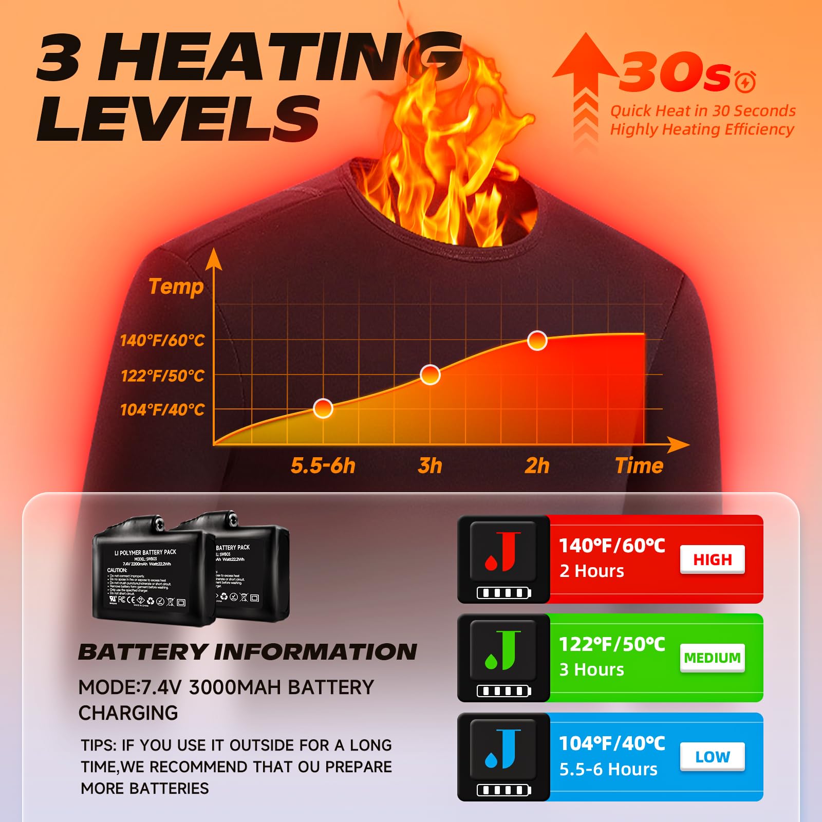 Electric Heated Thermal Underwear Set for Men & Women - Winter Warm Long Johns Base Layer with Battery Pockets - Perfect for Skiing, Hiking, Camping & Outdoor Winter Sports - Stay Warm in Cold Weather for Work, Travel and Daily Activities