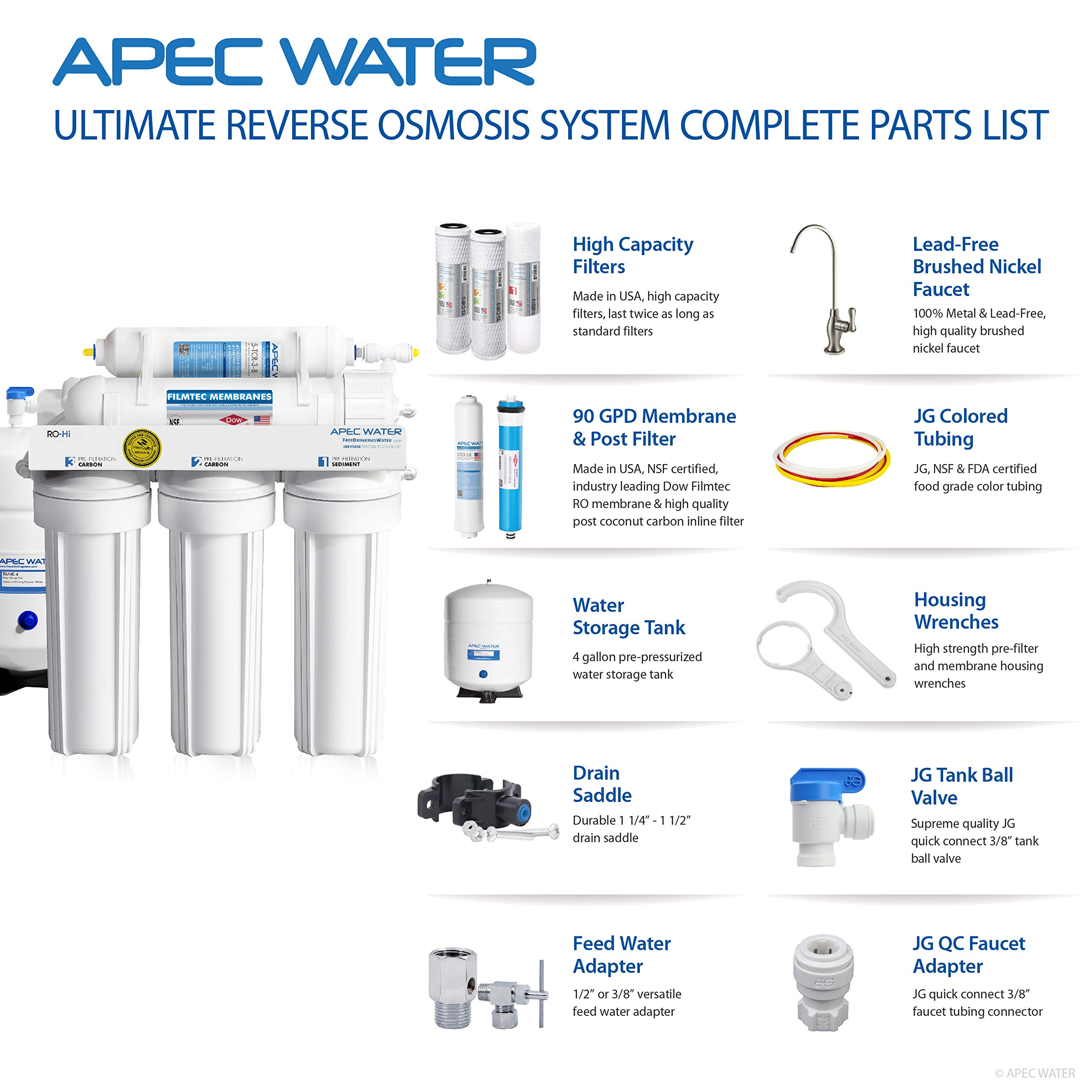 APEC Water Systems RO-Hi Top Tier Supreme Certified Reverse Osmosis Drinking Water Filter System - High Output, Fast Flow, Ultra Safe for Home & Office Use