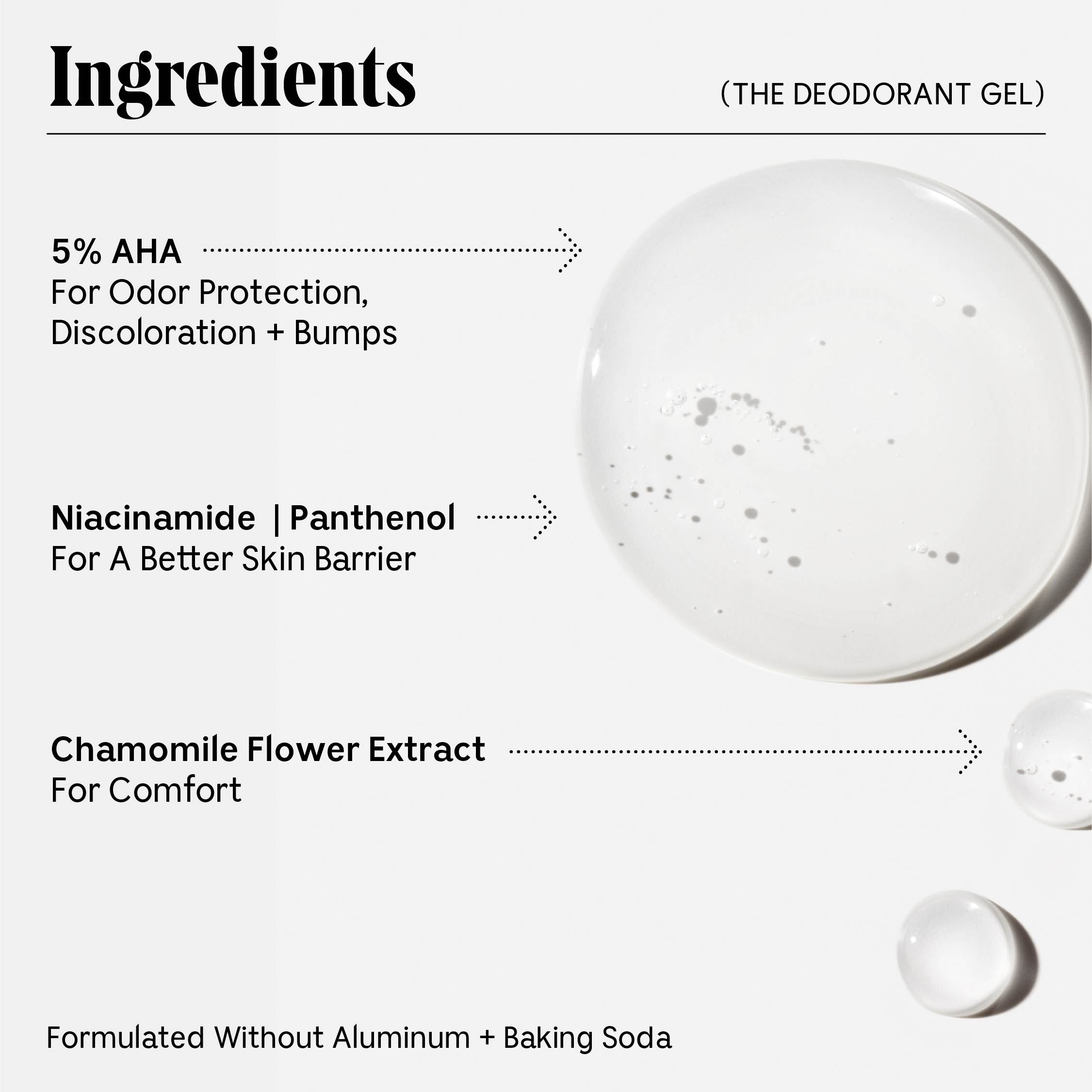 Natural Eucalyptus Deodorant Gel for Men & Women - Long-Lasting Odor Protection, Aluminum-Free, 24-Hour Freshness - Perfect for Gym, Work & Outdoor Activities