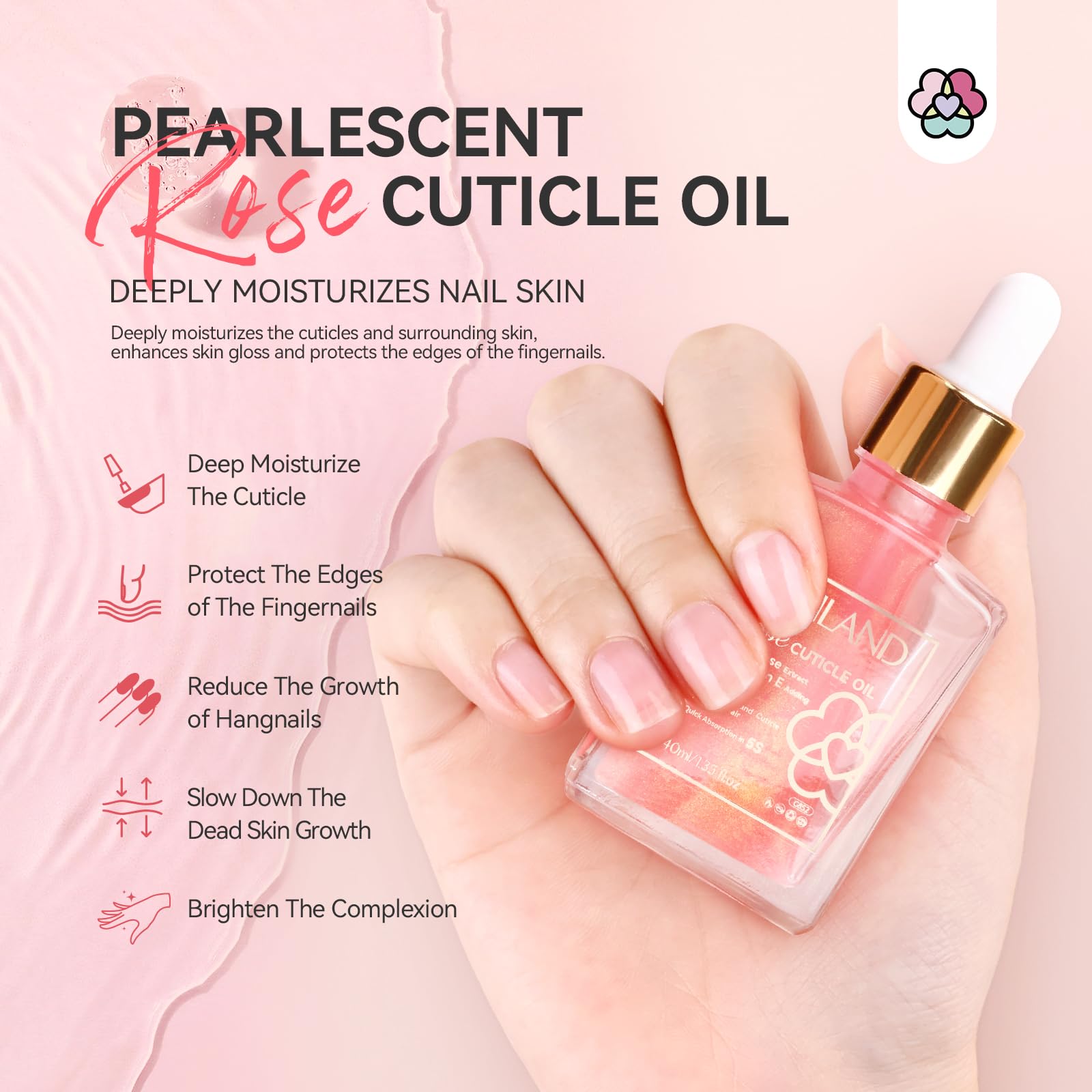 Saviland 40ml Jojoba Nail Cuticle Oil with Vitamins B & E - Hydrating & Repairing Dry Cuticles, Rose Scented Nail Care with Dropper for Professional Manicures & At-Home Nail Treatments