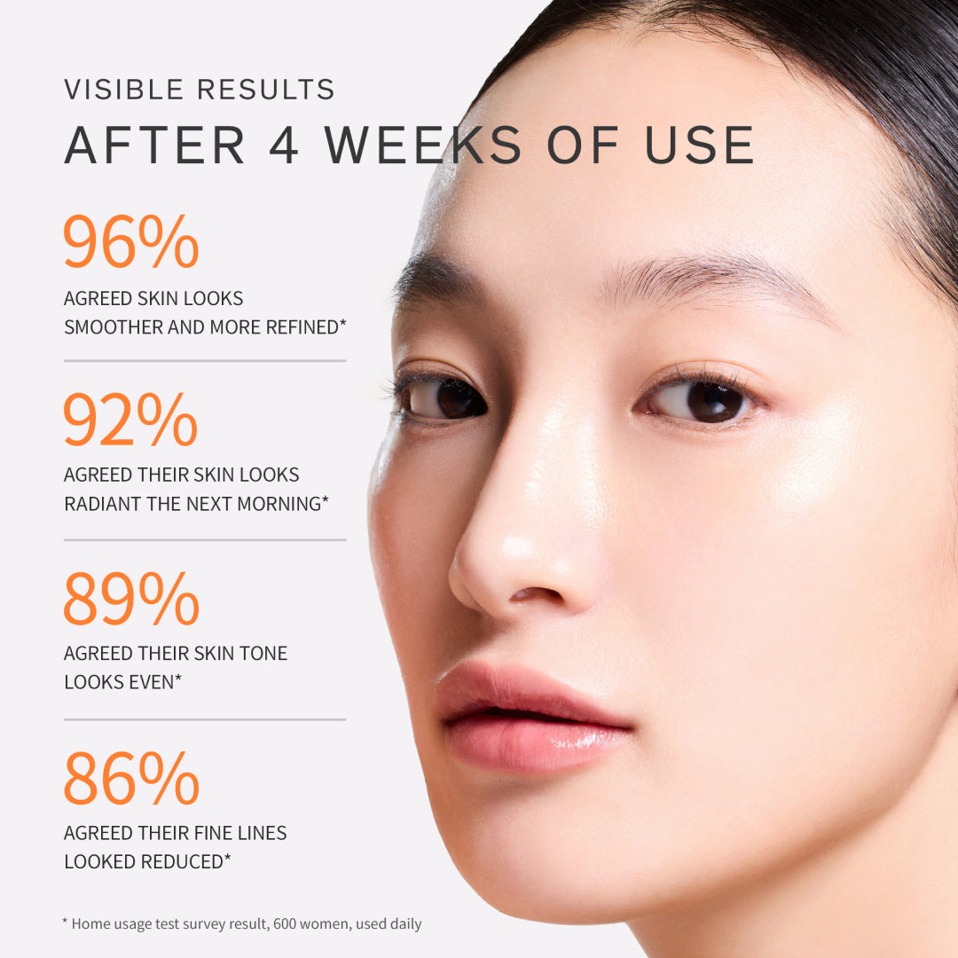 First Care Radiance Set - Brightening Skincare Kit for Glowing Skin | Perfect for Daily Routine & Nighttime Care