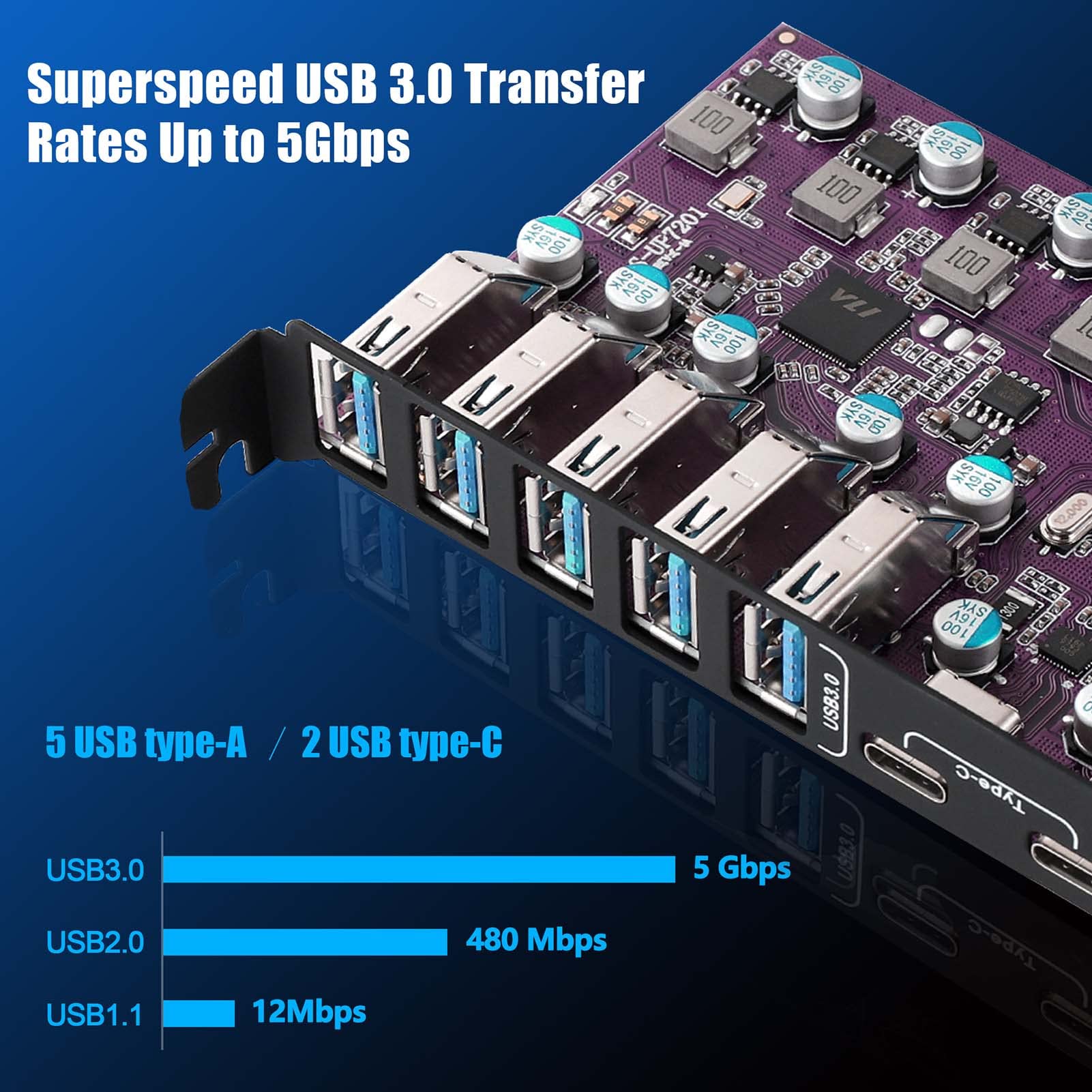 7-Port PCIe to USB 3.0 Expansion Card with 2 USB-C & 5 USB-A Ports - Internal PCI Express Adapter for Desktop PC - Compatible with Windows XP/7/8/10 & Mac OS - Purple - Perfect for Gaming, VR, Data Transfer & Multiple Device Connectivity