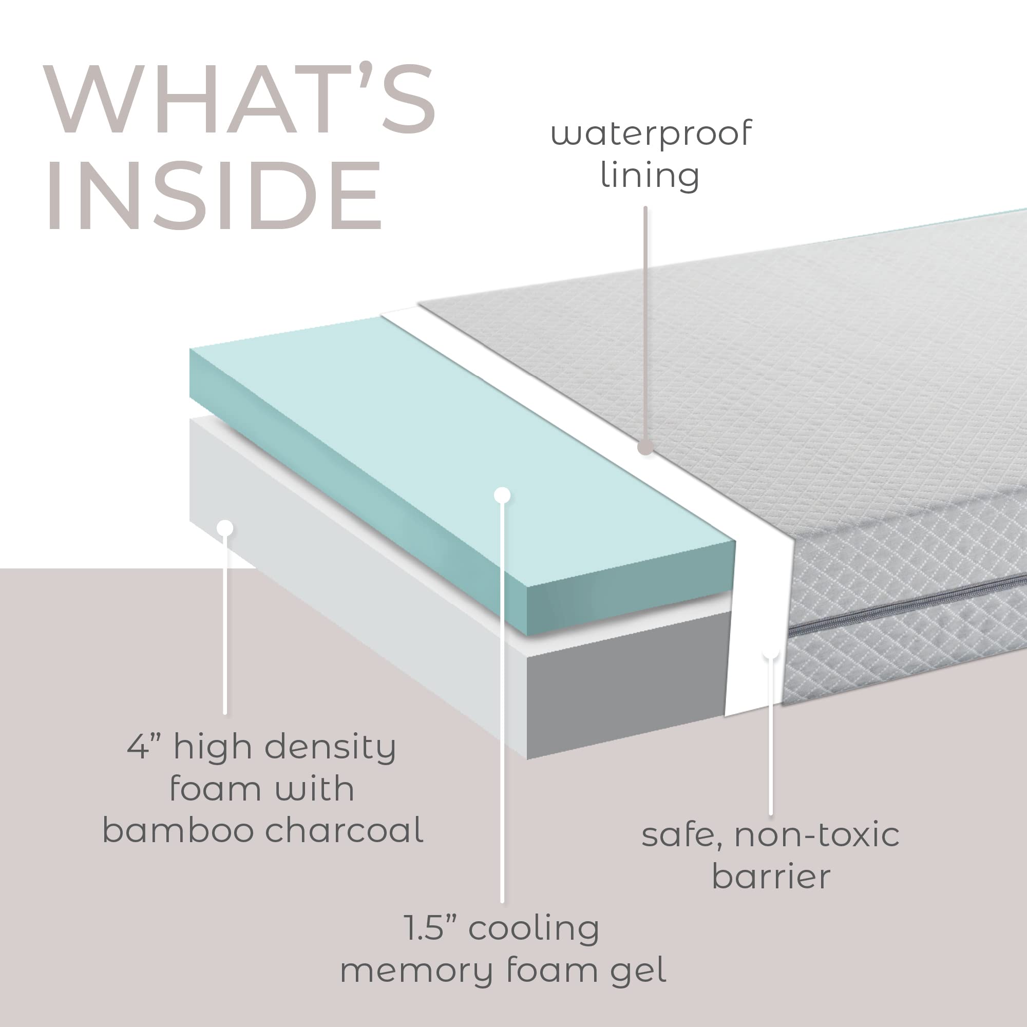 CertiPUR-US Certified Dual-Sided Crib & Toddler Mattress - Charcoal Infused Cooling Gel Memory Foam, Hypoallergenic & Waterproof Washable Cover | Firm Support for Infants, Soft Side for Toddlers | Perfect for Nursery, Daycare & Travel