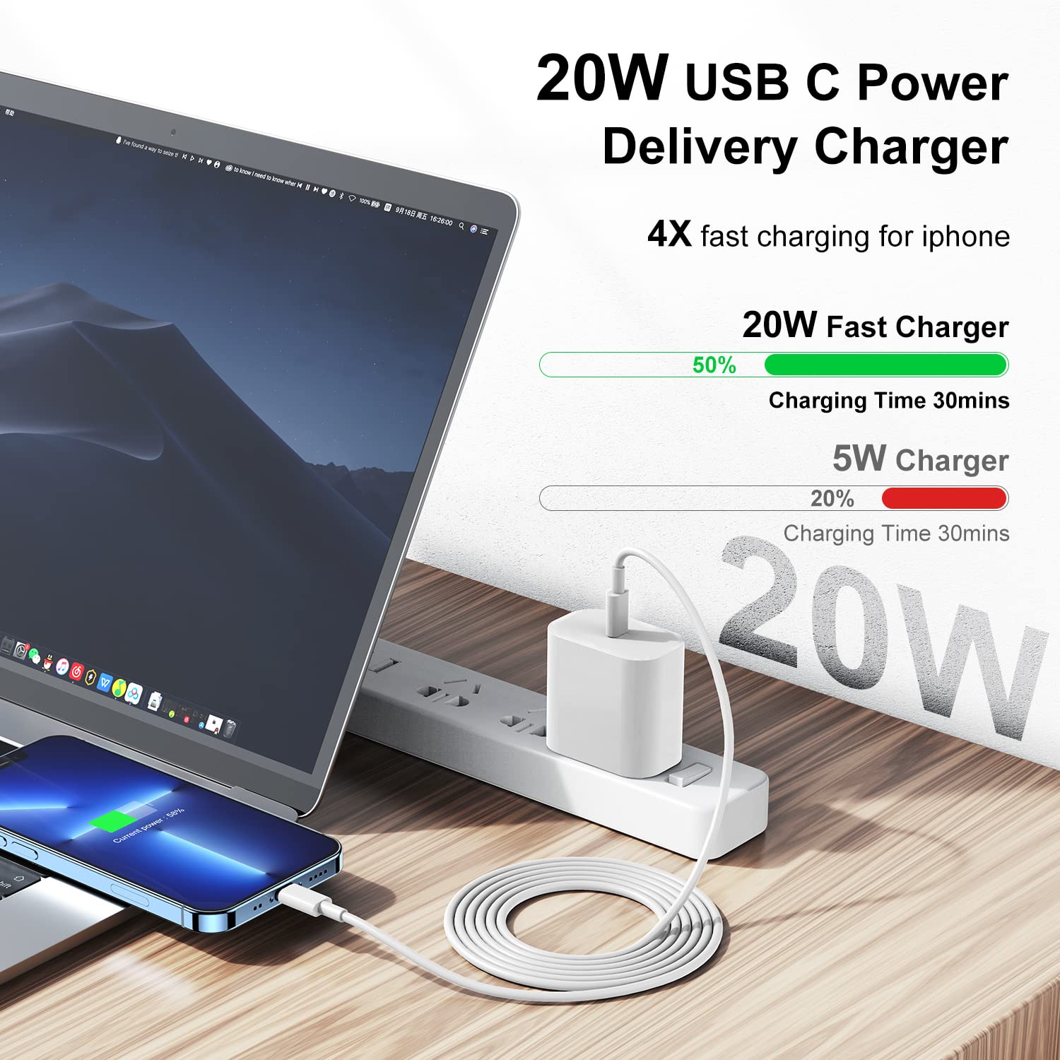 20W USB C Fast Charger with 10ft USB C to Lightning Cable - 3 Pack iPhone Charger for iPhone 14/13/12/11 Pro Max/XS - Fast Charging Block & Long Cord - Perfect for Home, Office & Travel (White)